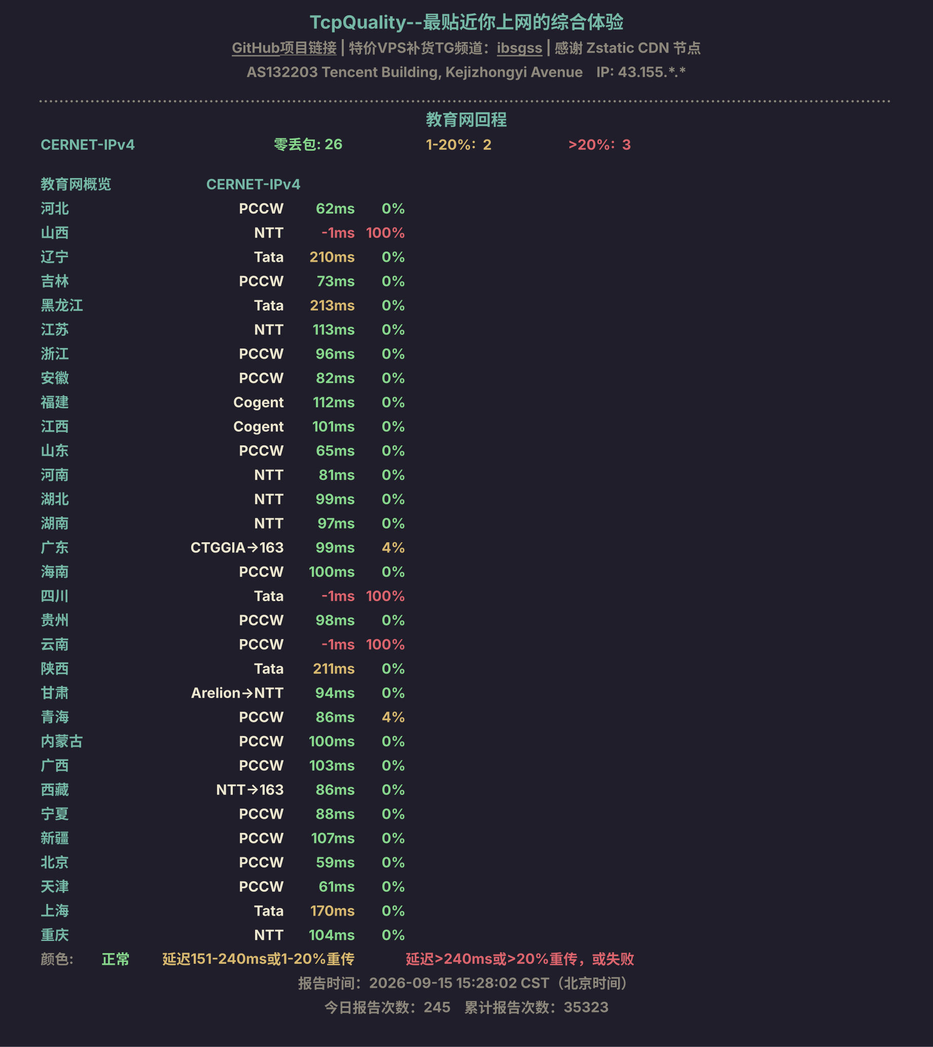 教育网回程