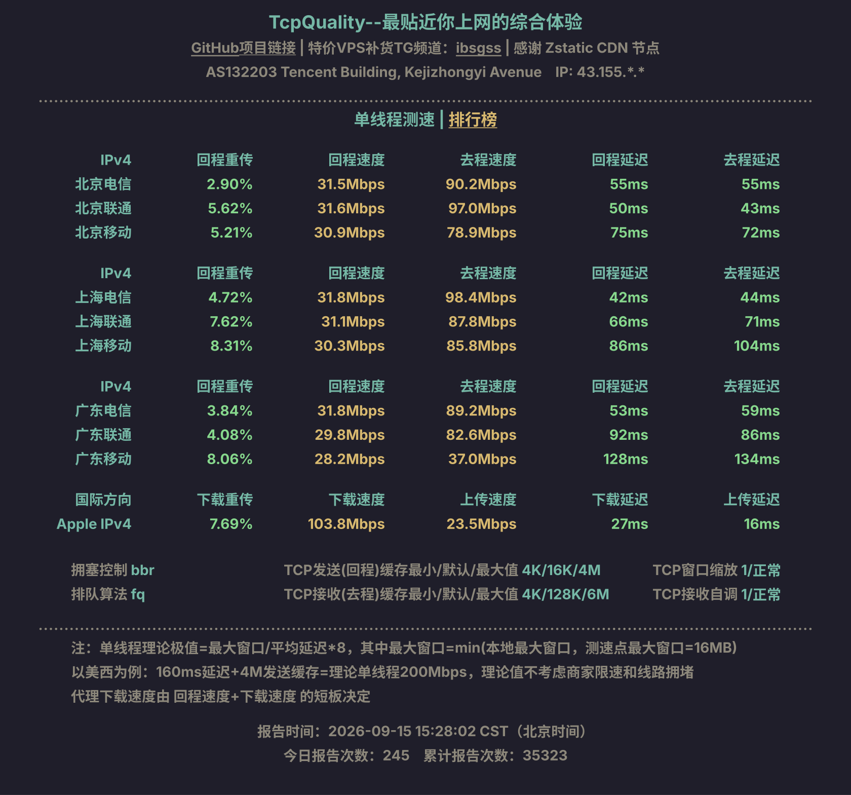 单线程测速