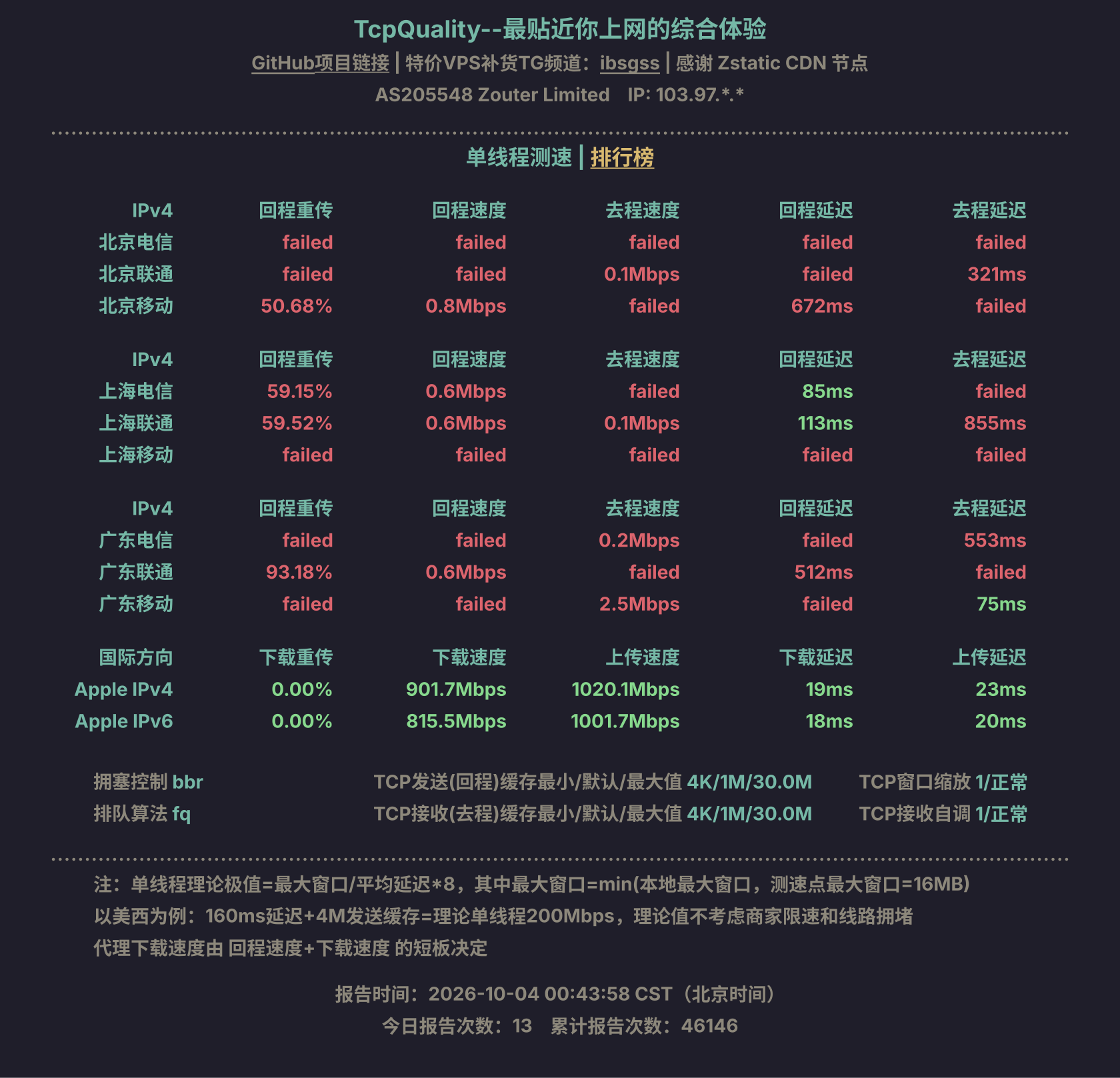 单线程测速