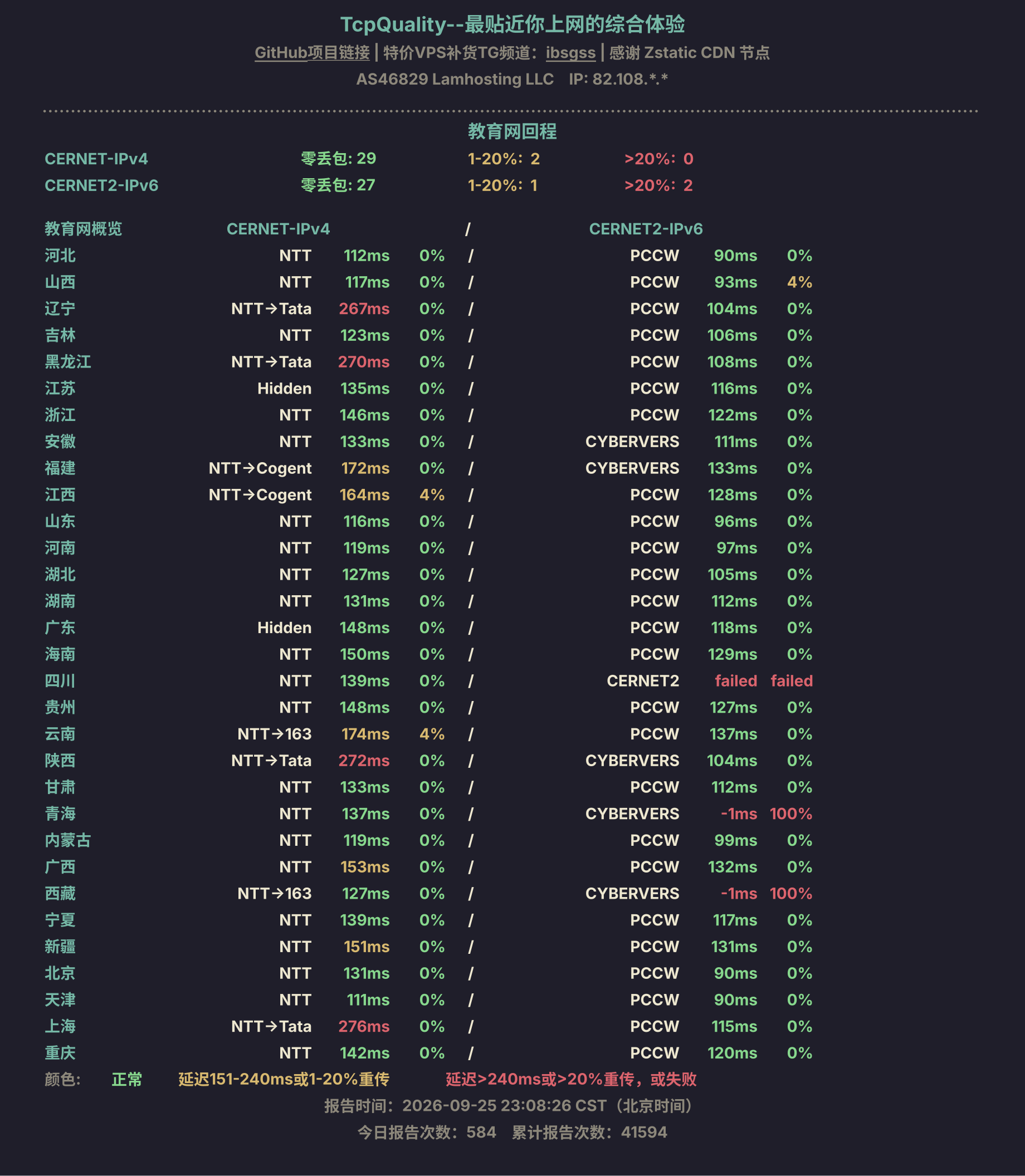 教育网回程