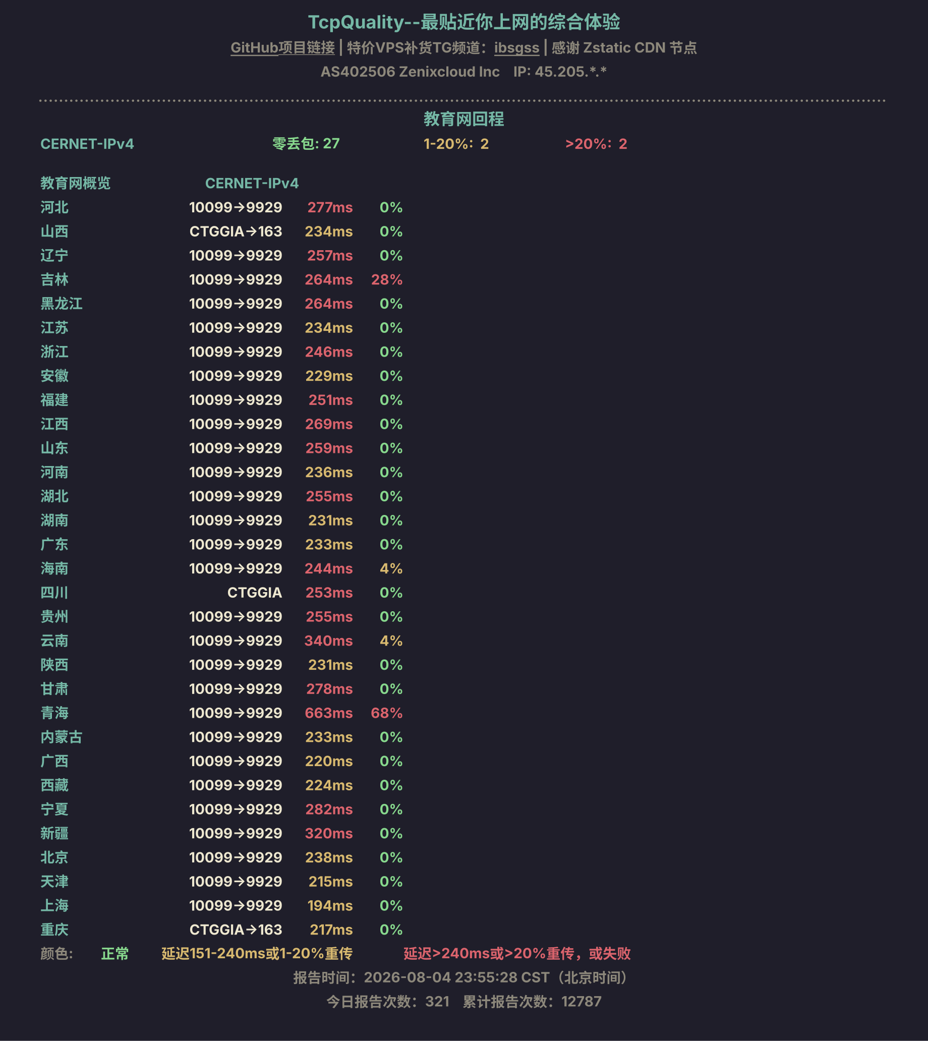 教育网回程