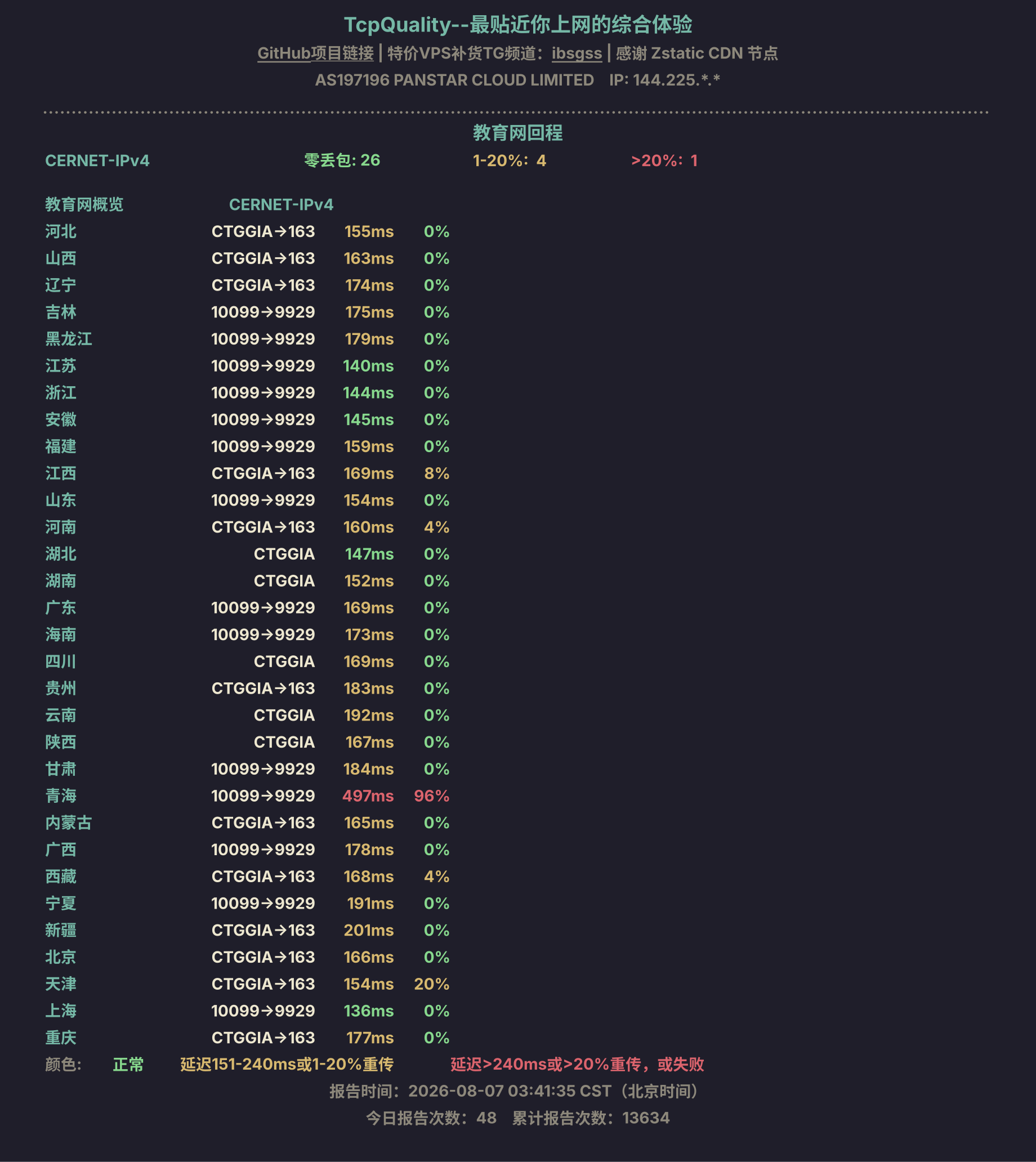 教育网回程