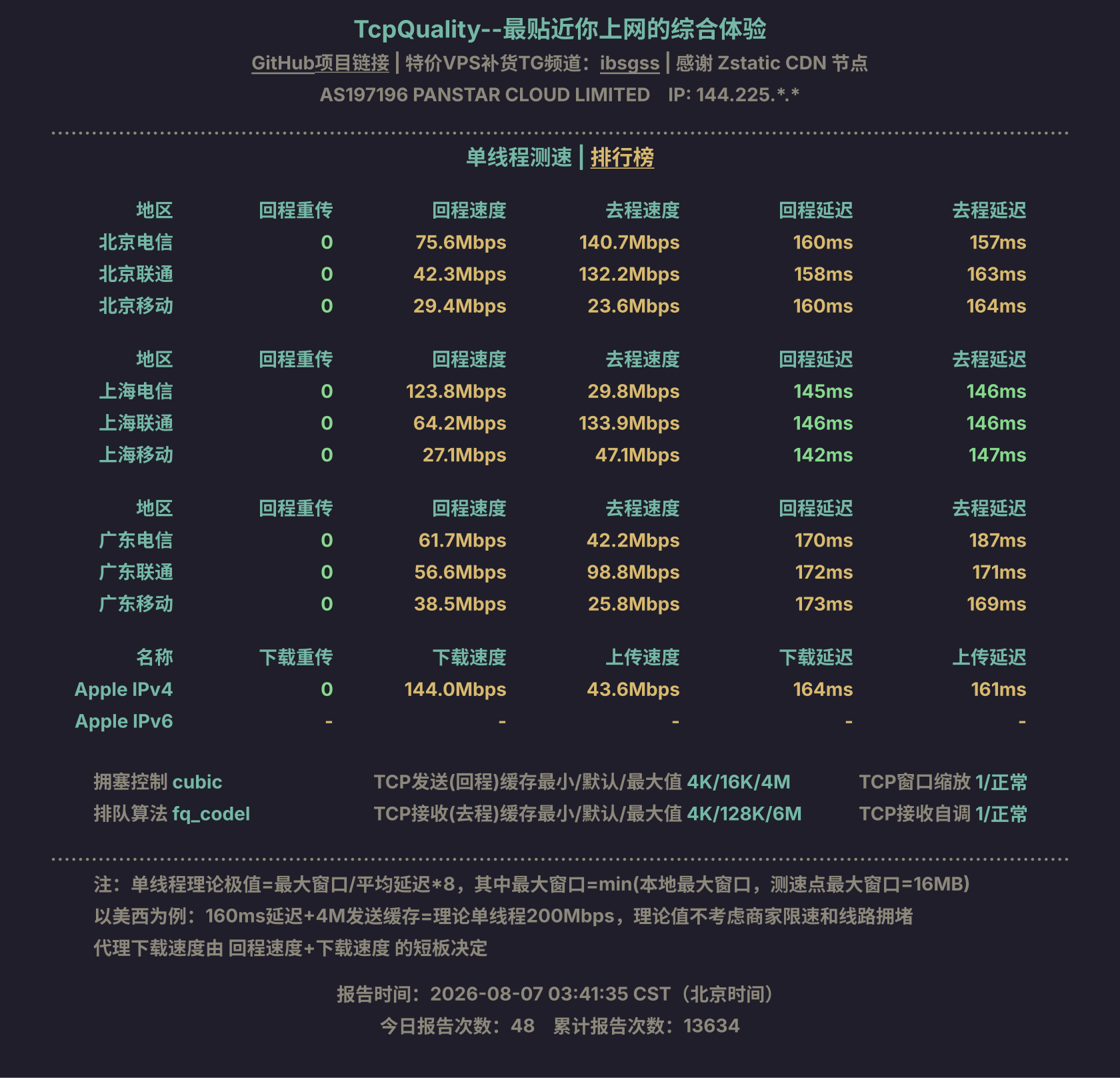 单线程测速