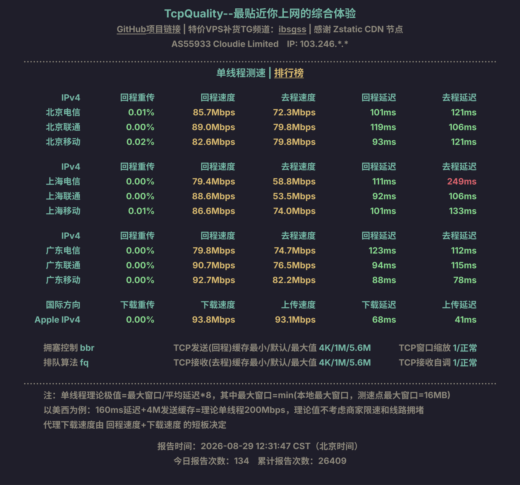 单线程测速