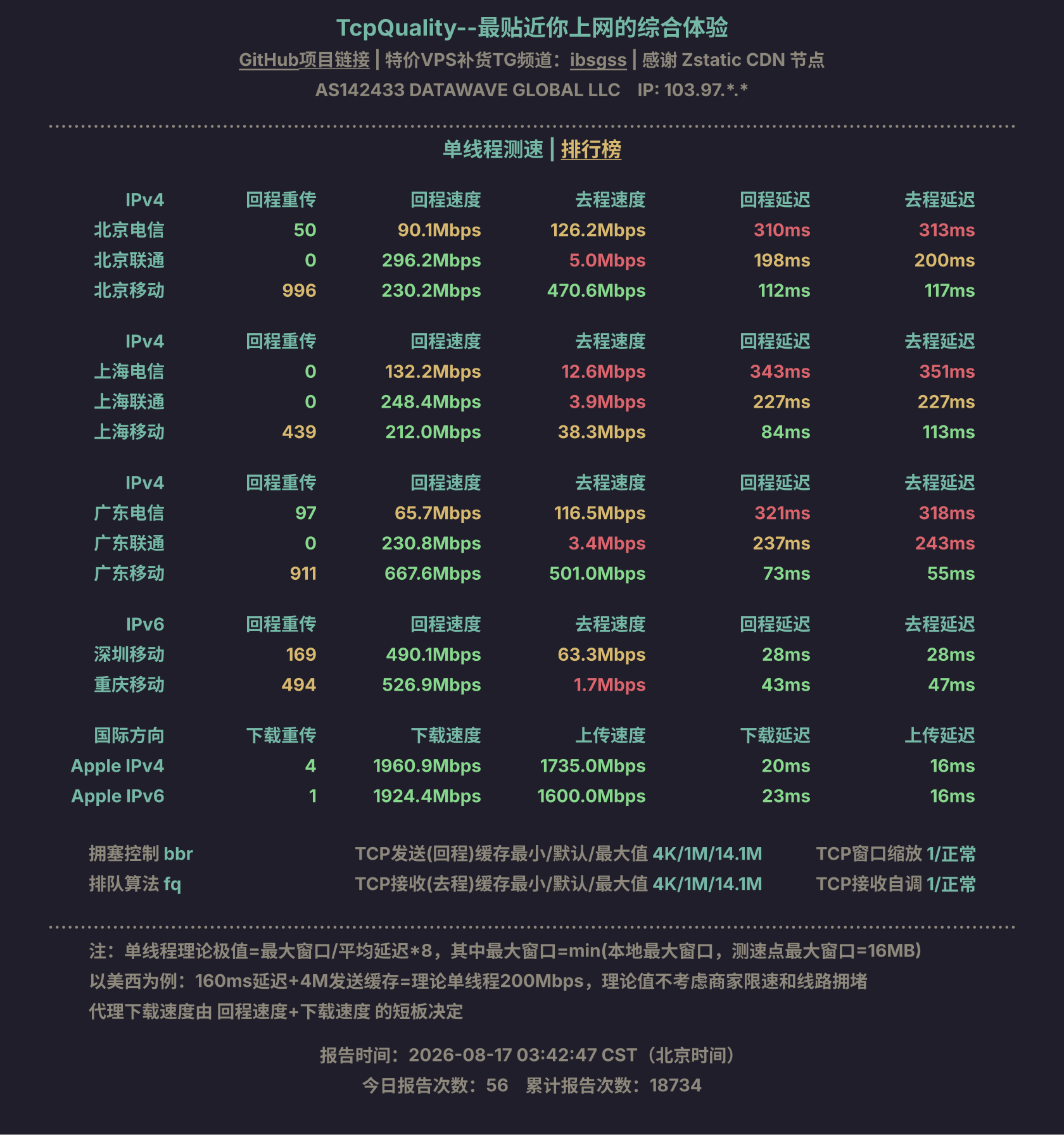 单线程测速