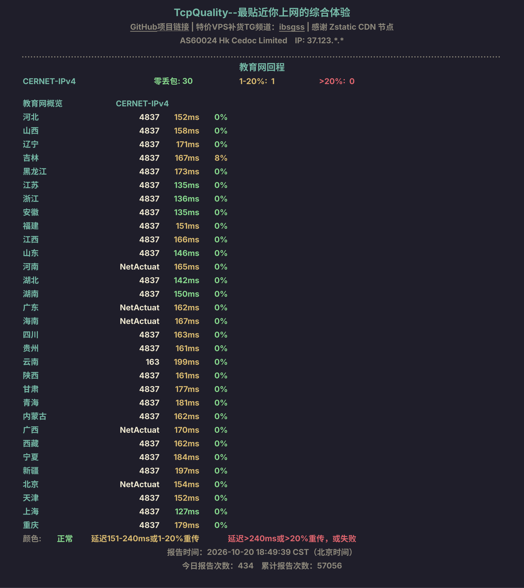 教育网回程