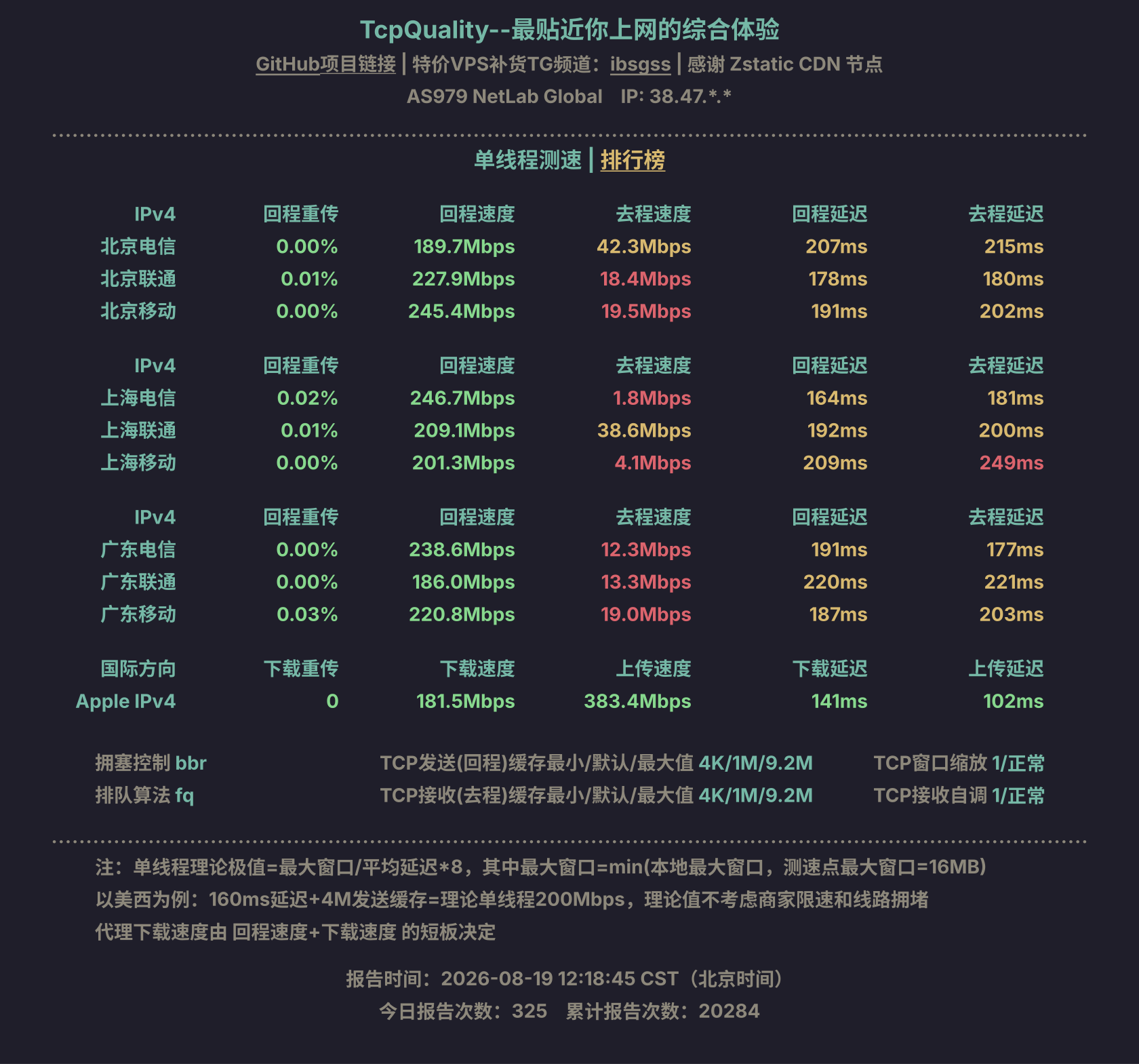单线程测速