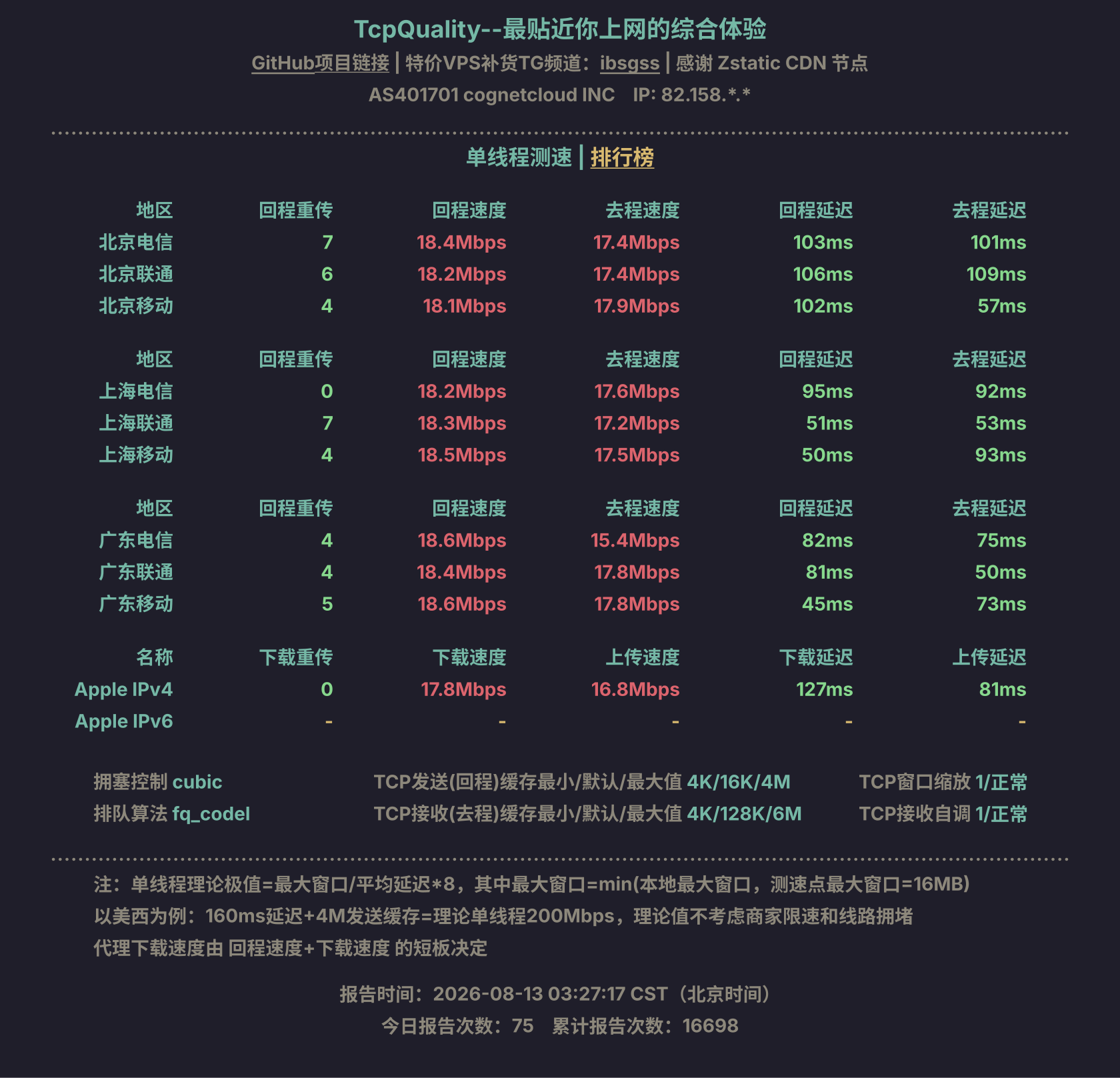 单线程测速