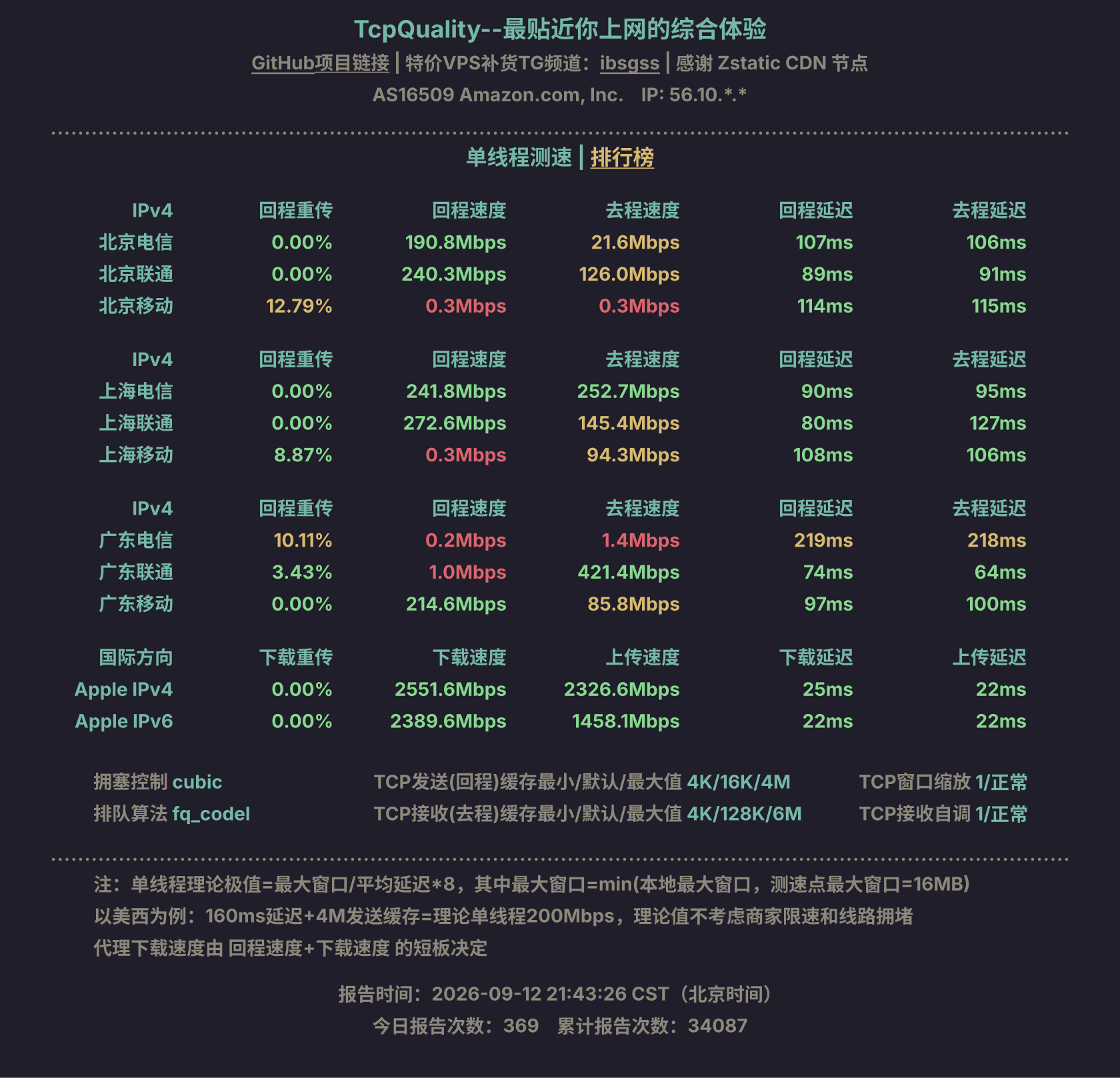 单线程测速