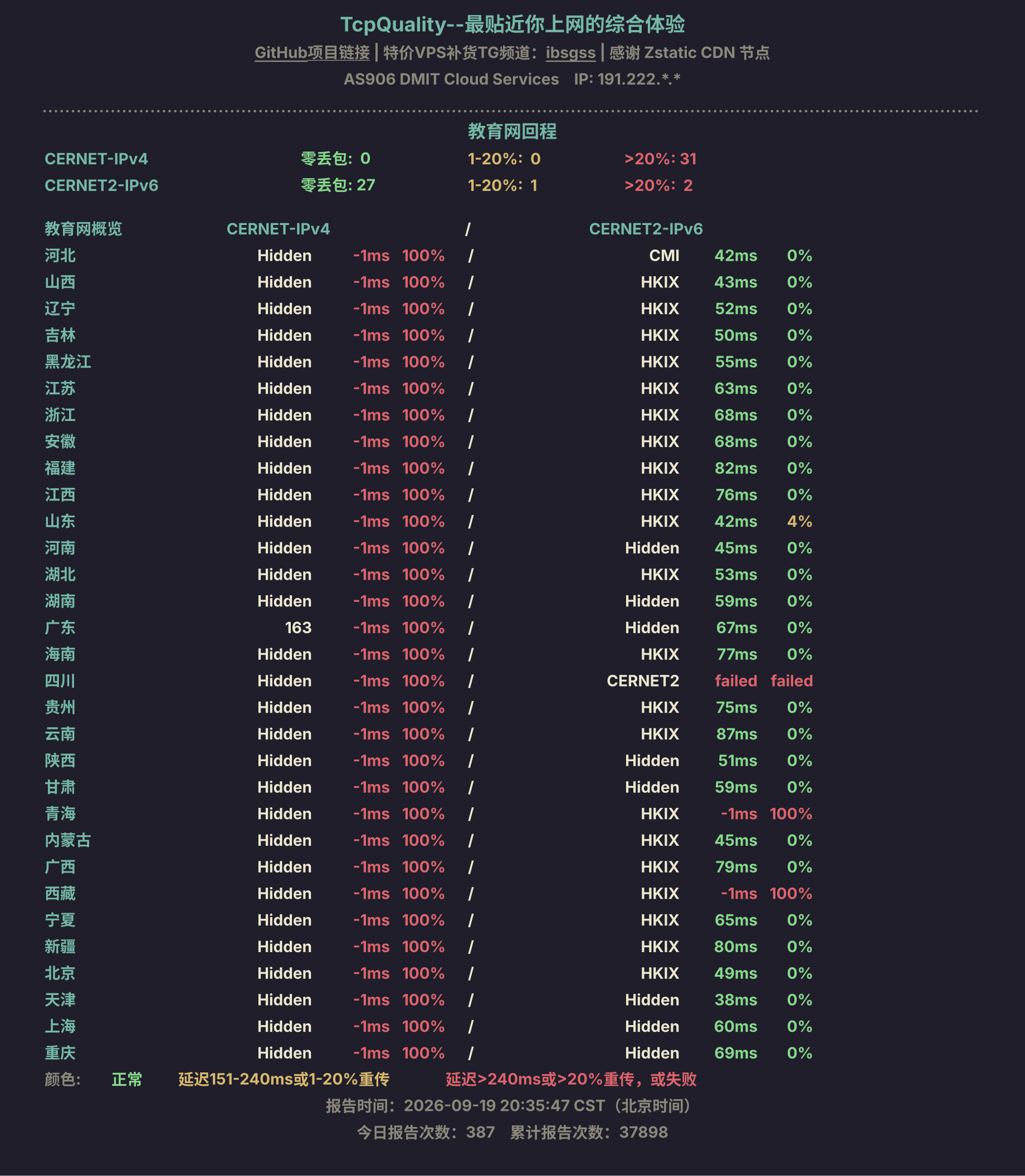 教育网回程
