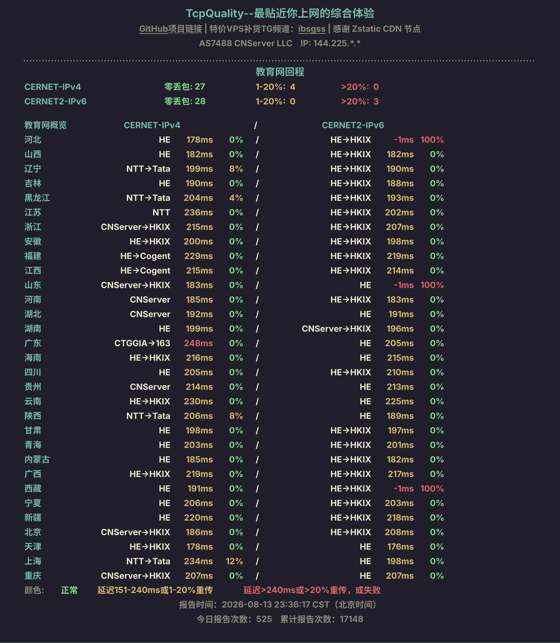 教育网回程