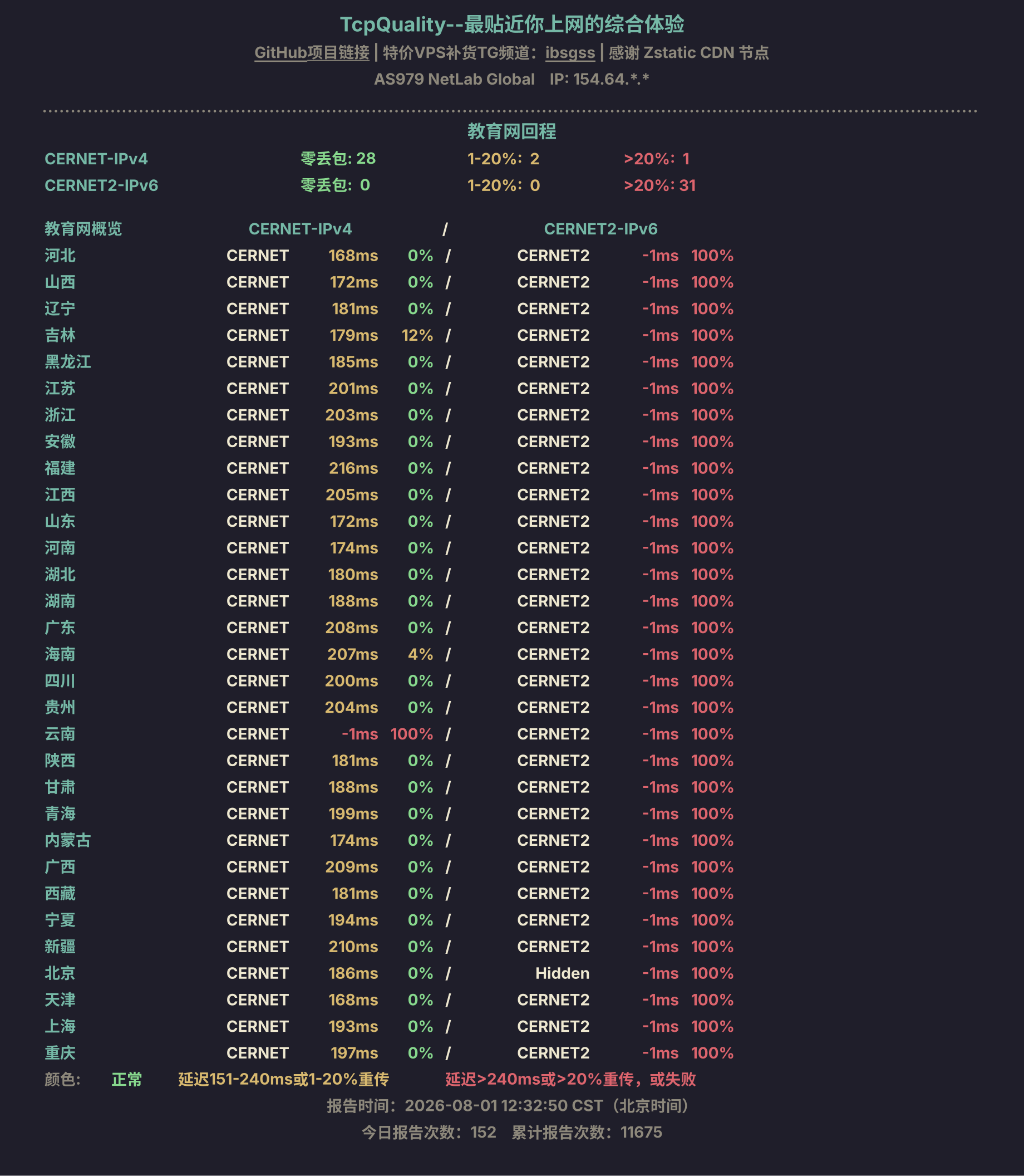 教育网回程
