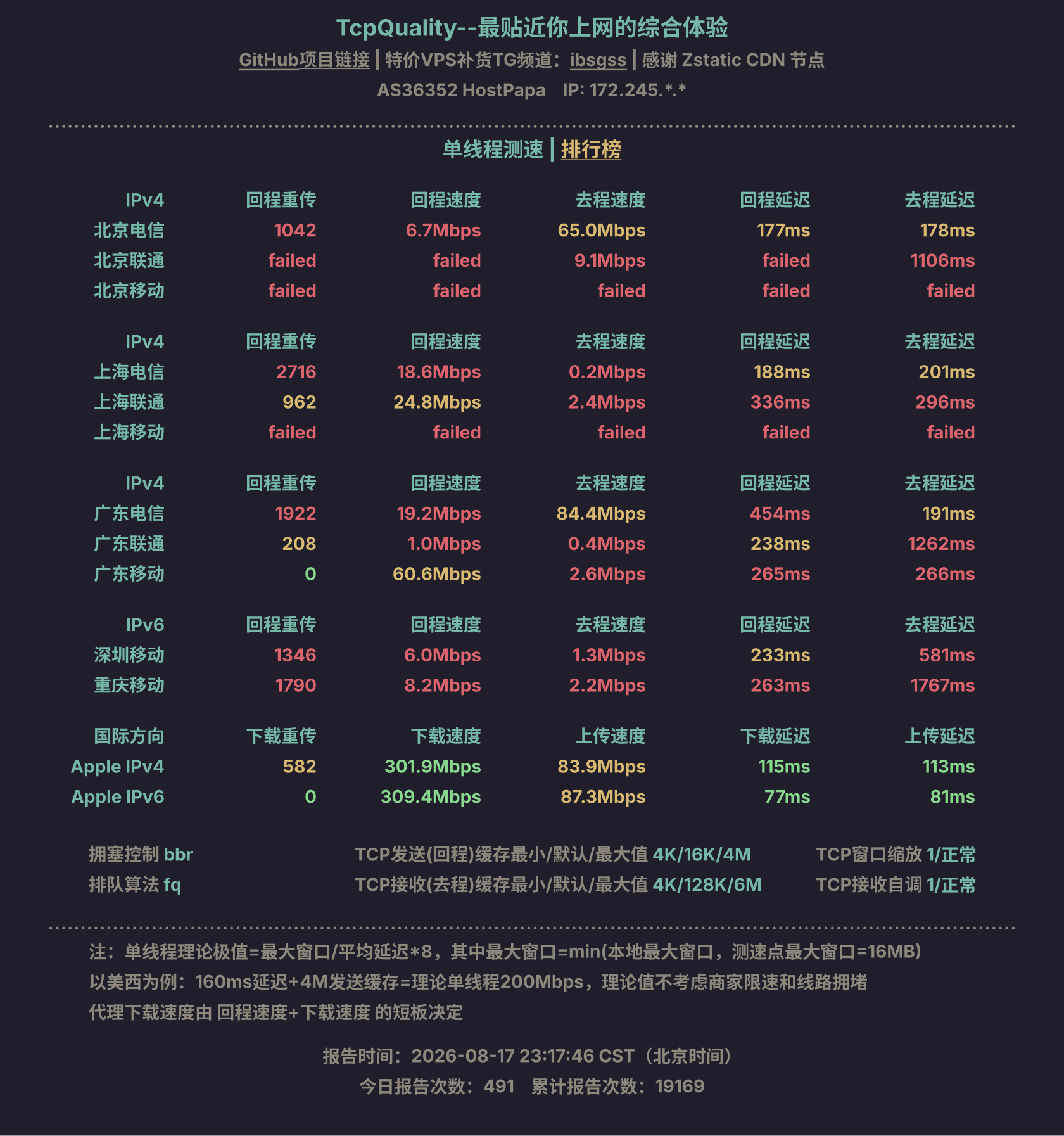 单线程测速