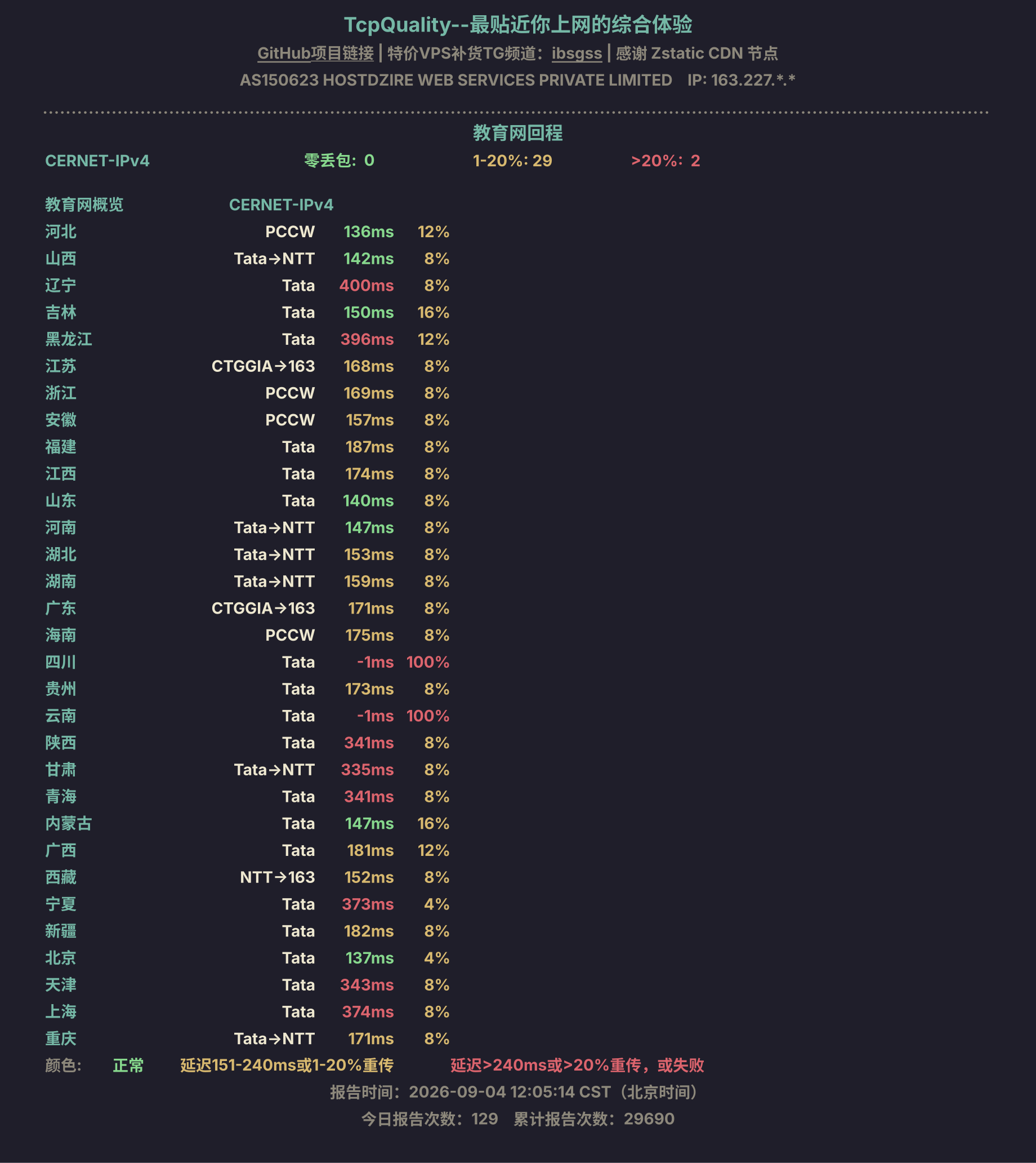 教育网回程