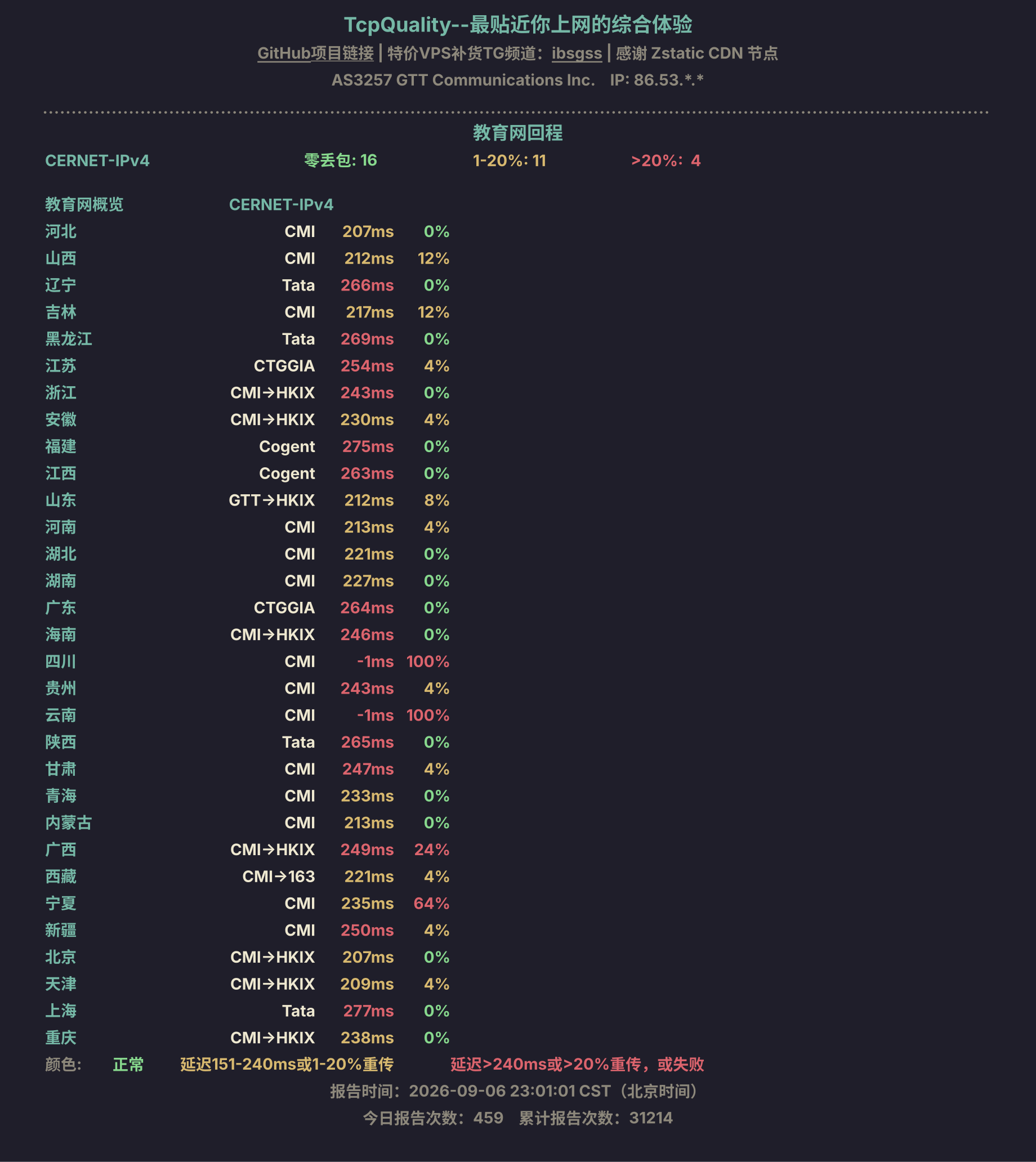 教育网回程