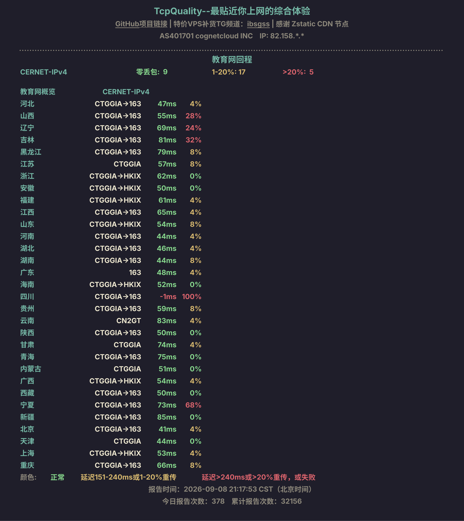 教育网回程