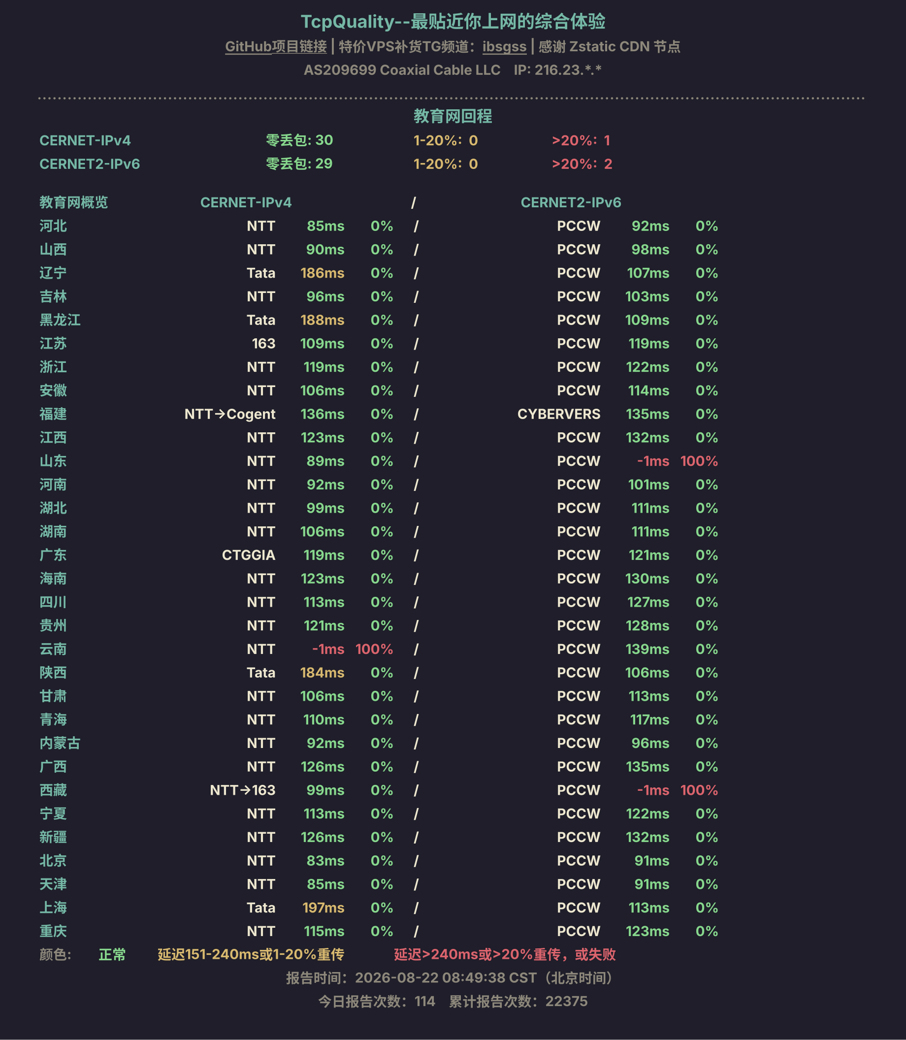 教育网回程