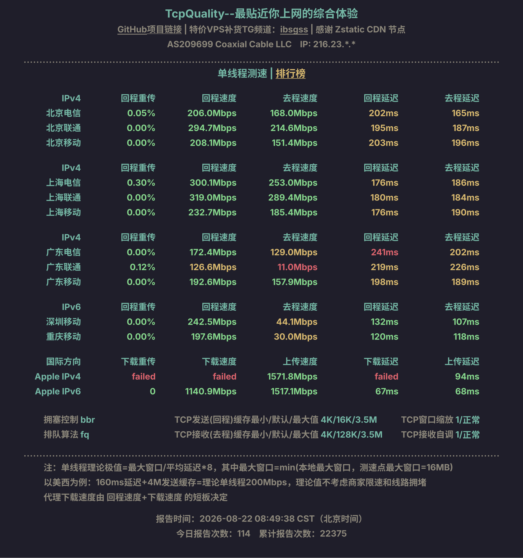 单线程测速