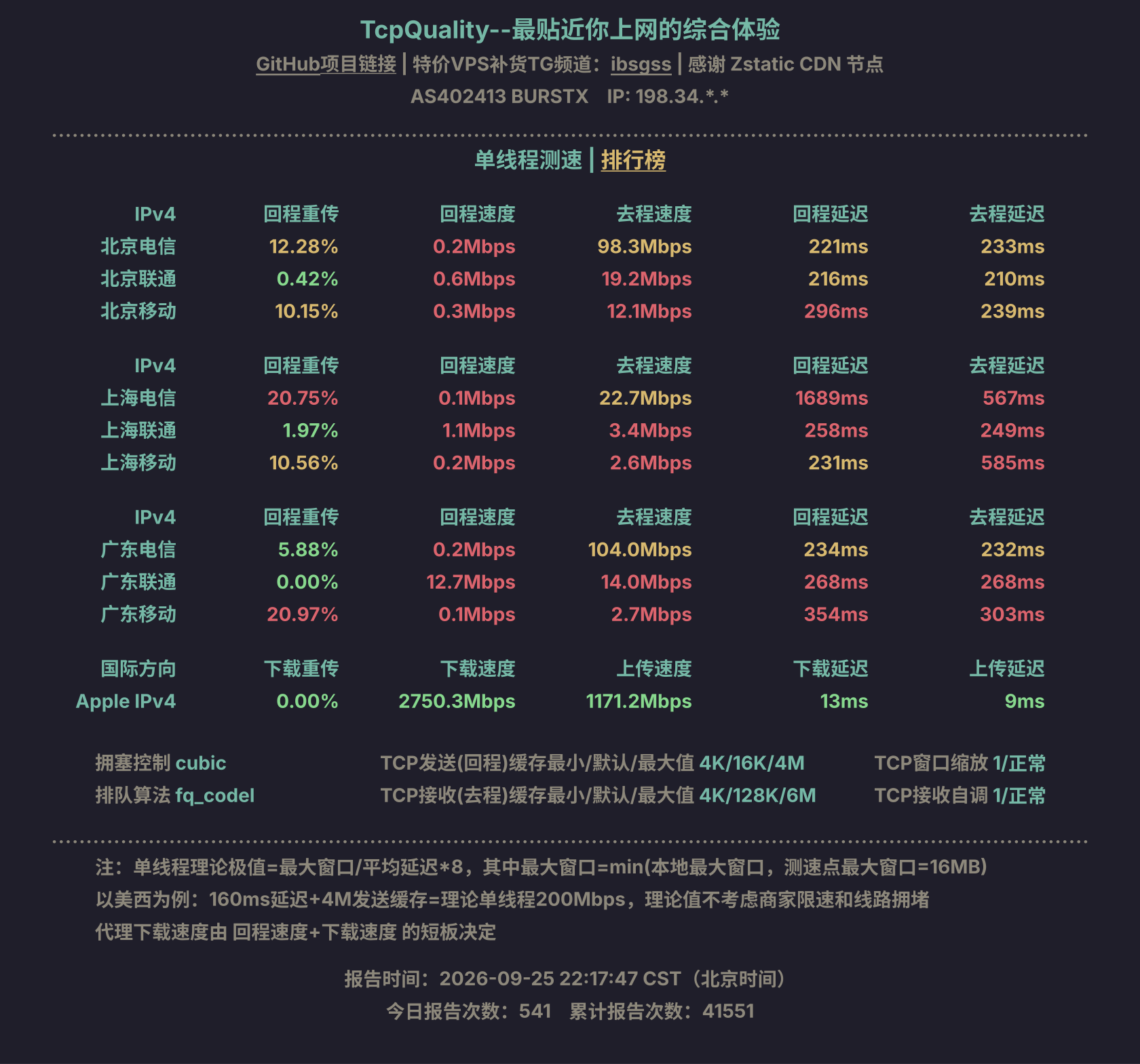 单线程测速