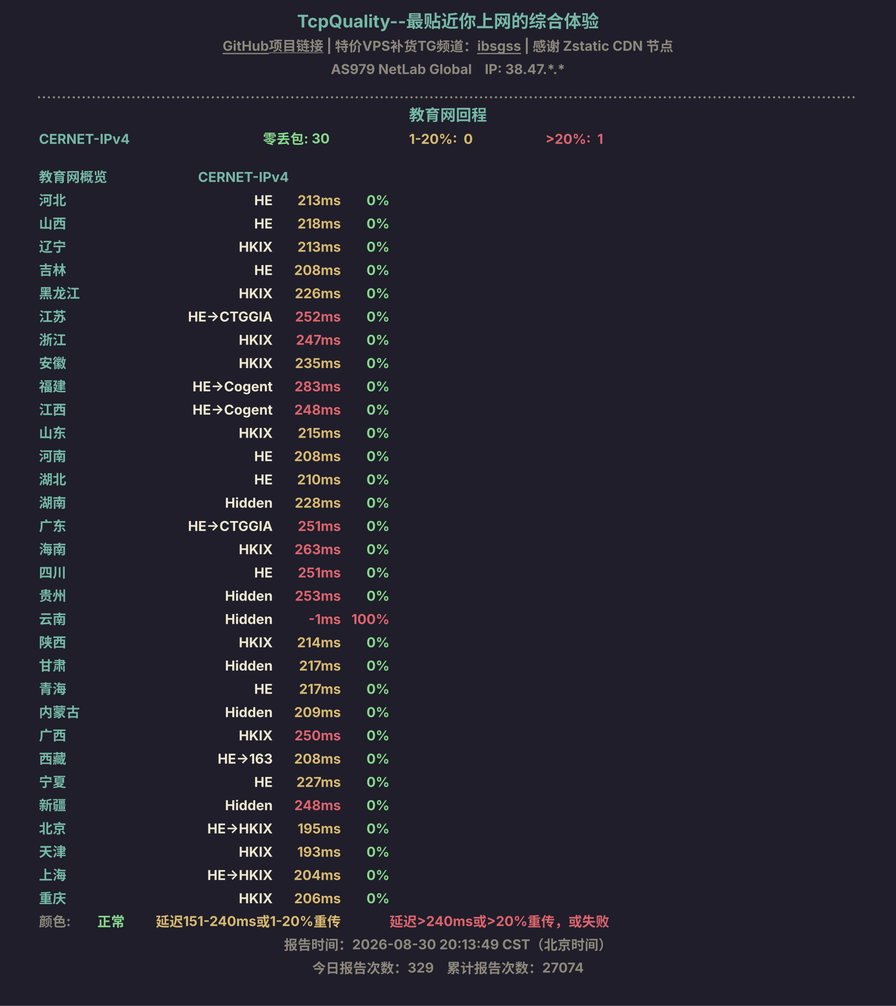 教育网回程