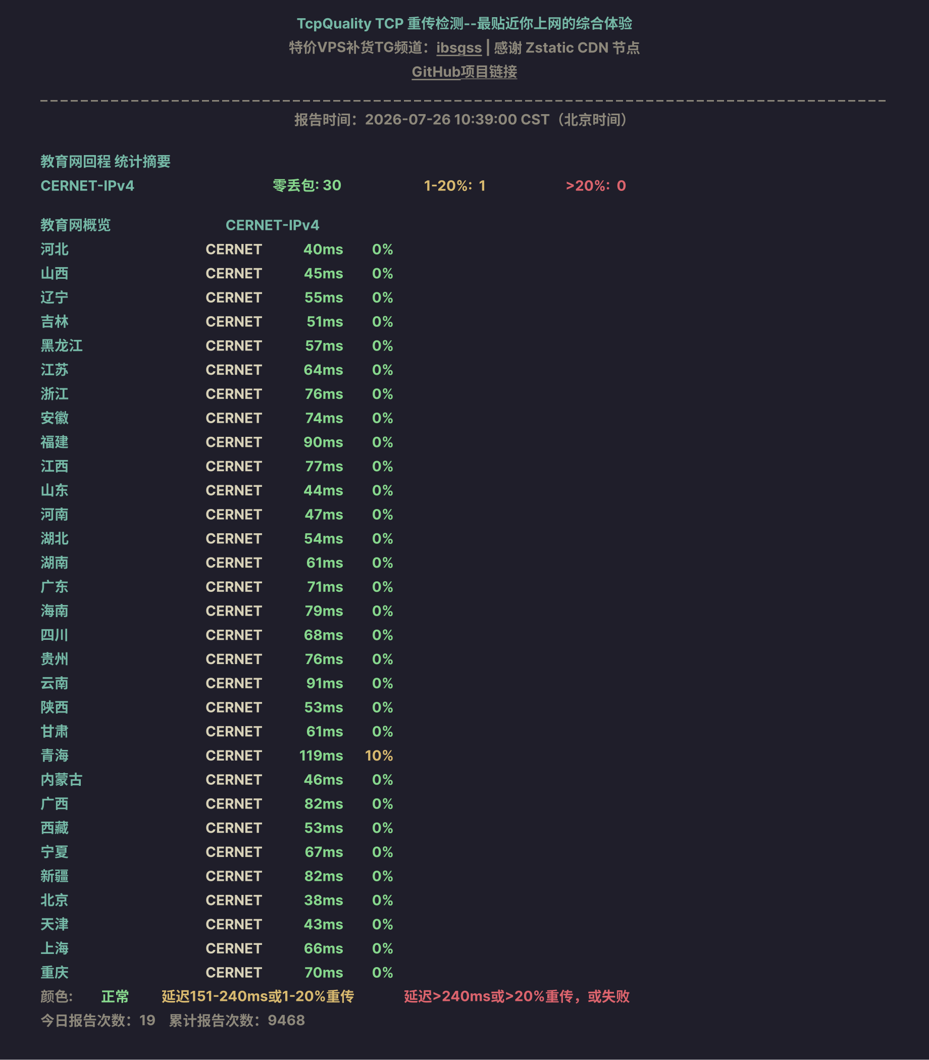 教育网回程