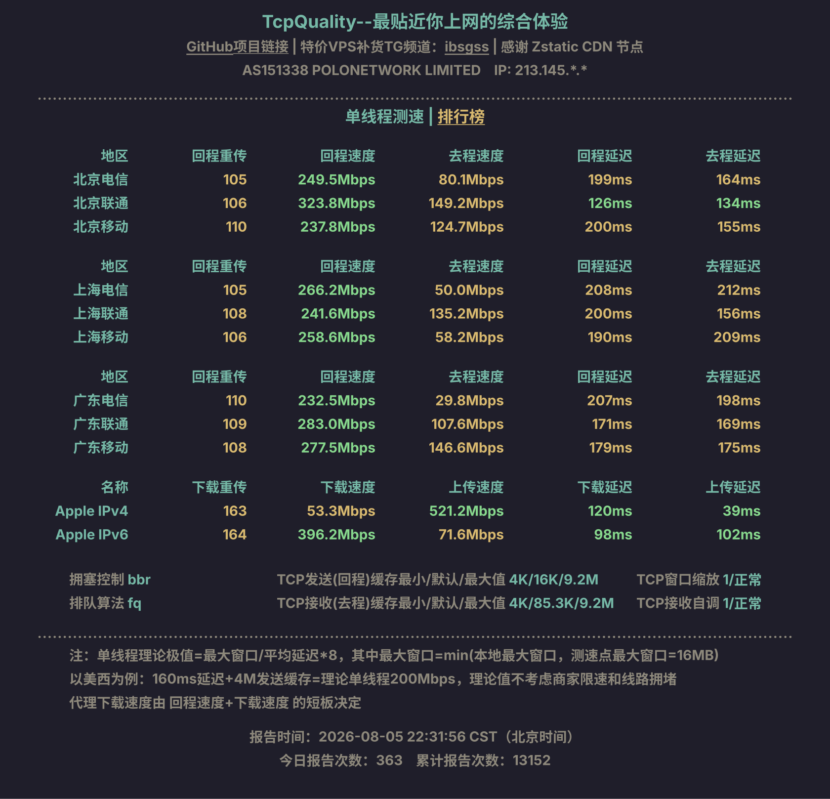 单线程测速