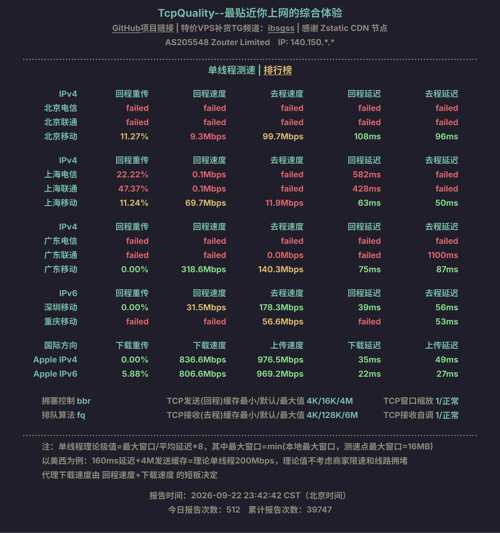 单线程测速