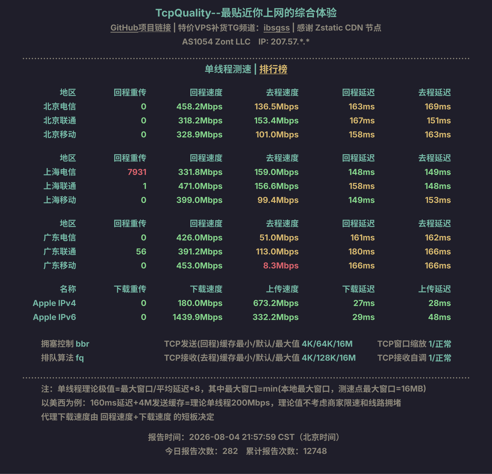 单线程测速