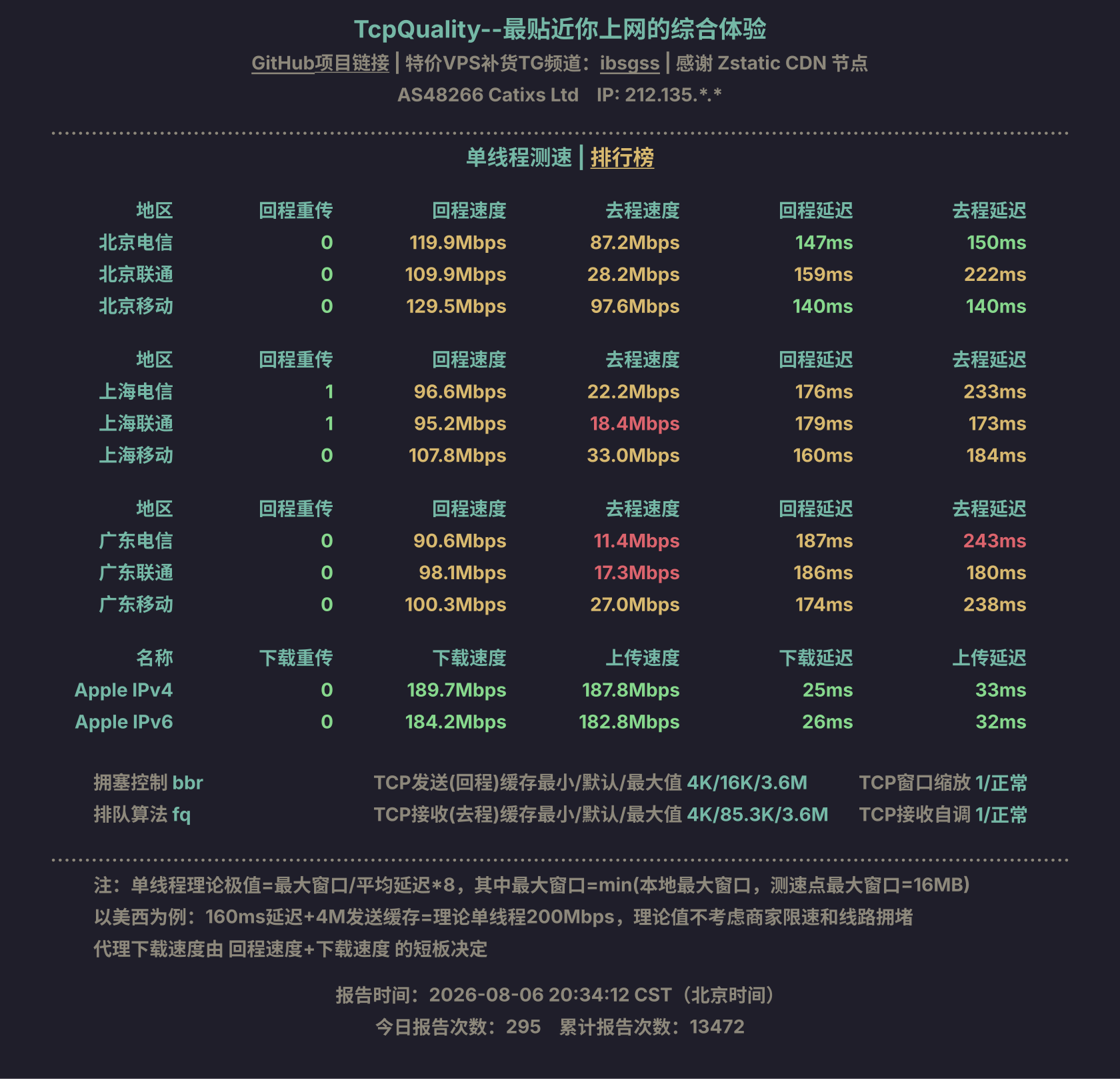 单线程测速