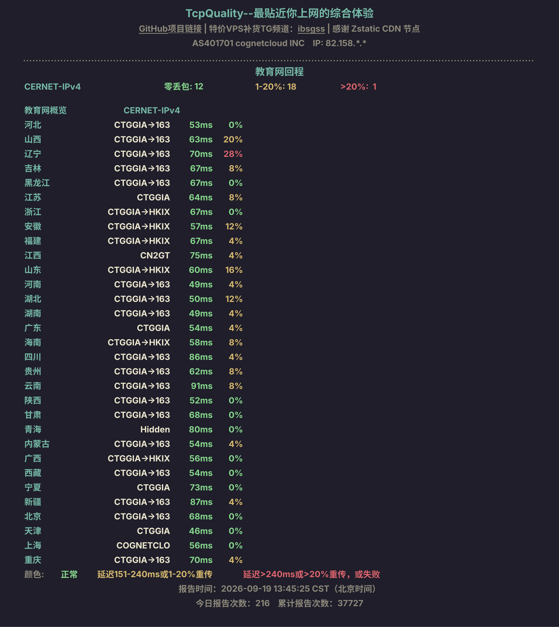 教育网回程