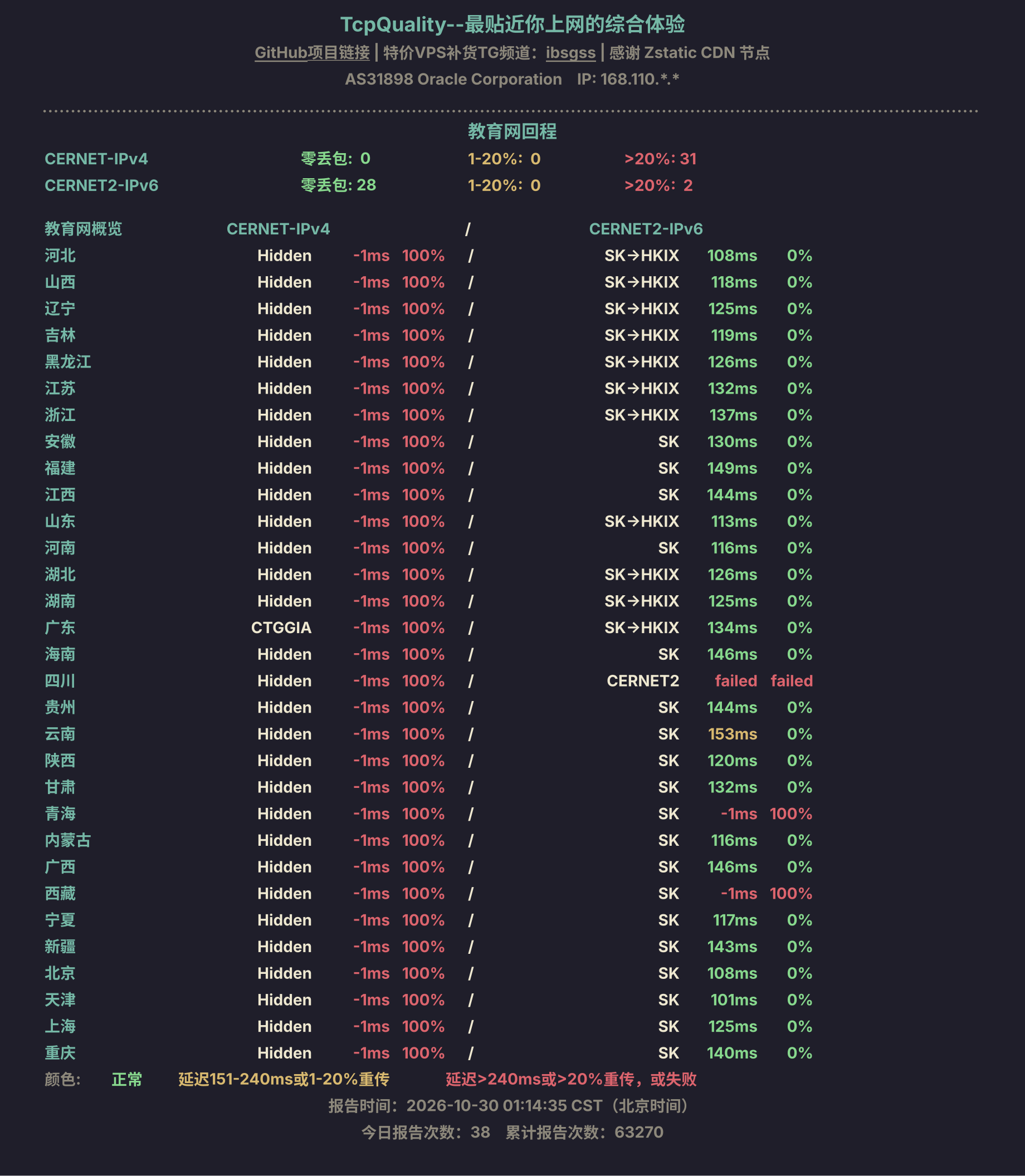 教育网回程