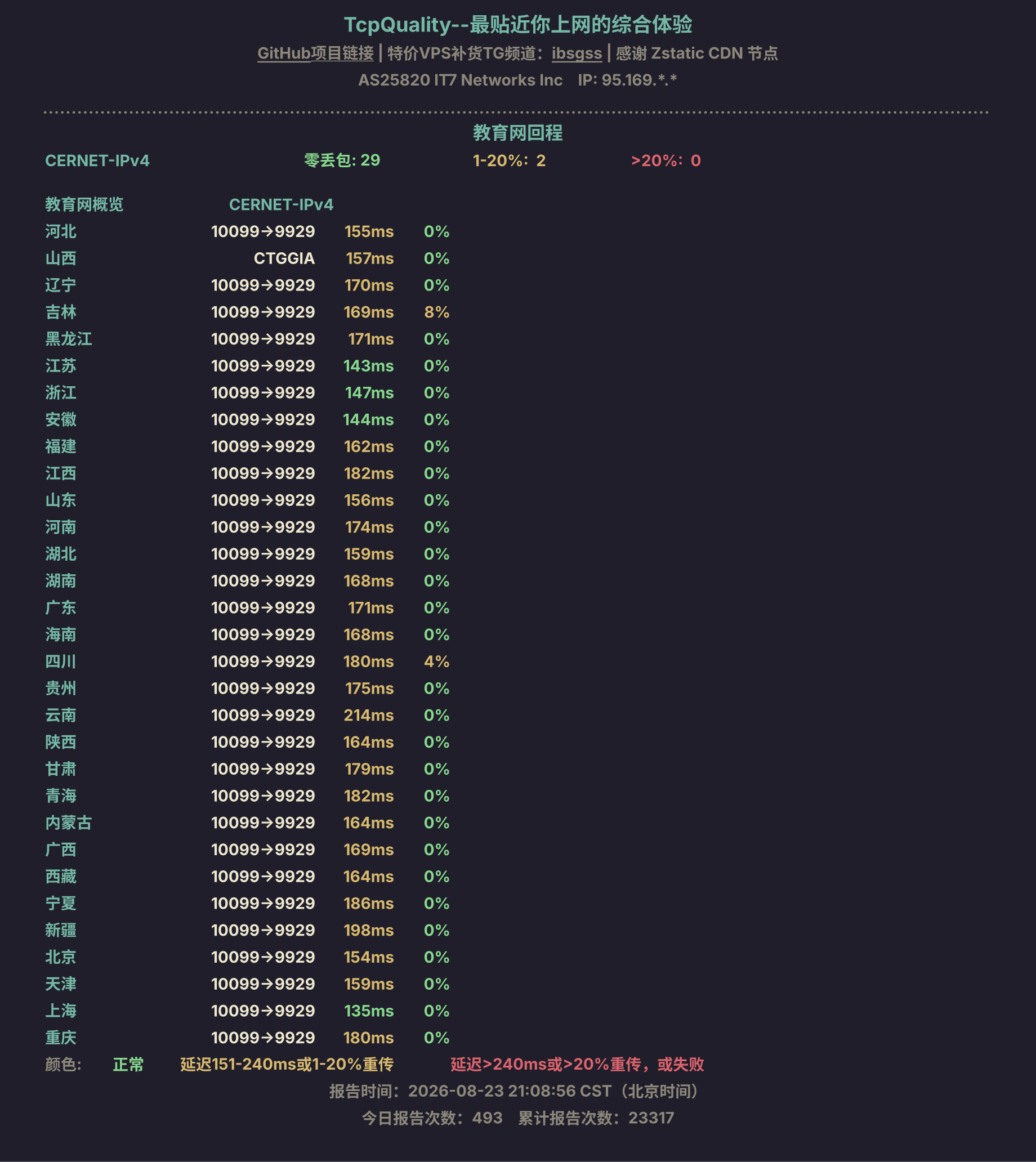 教育网回程