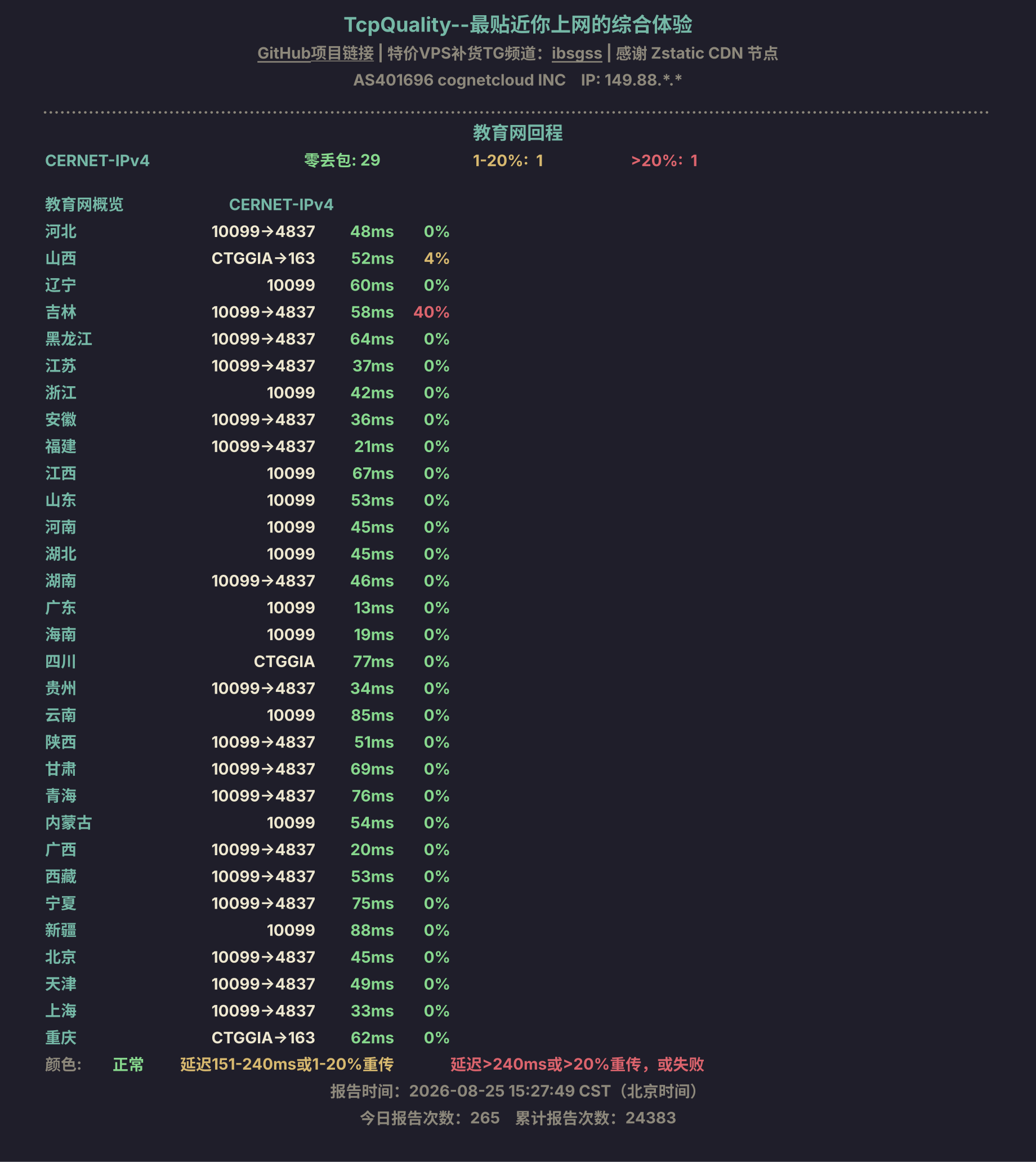 教育网回程