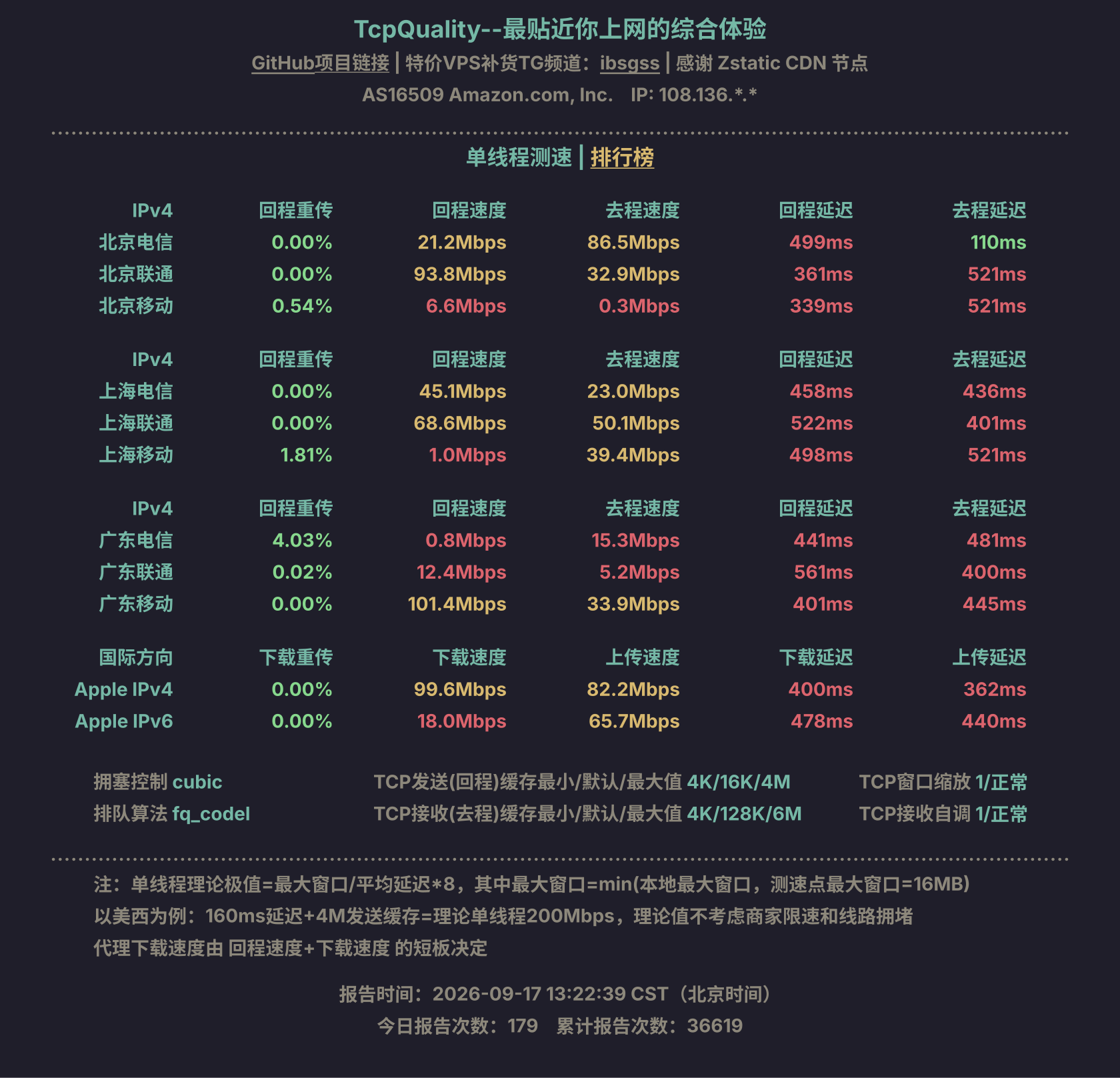 单线程测速