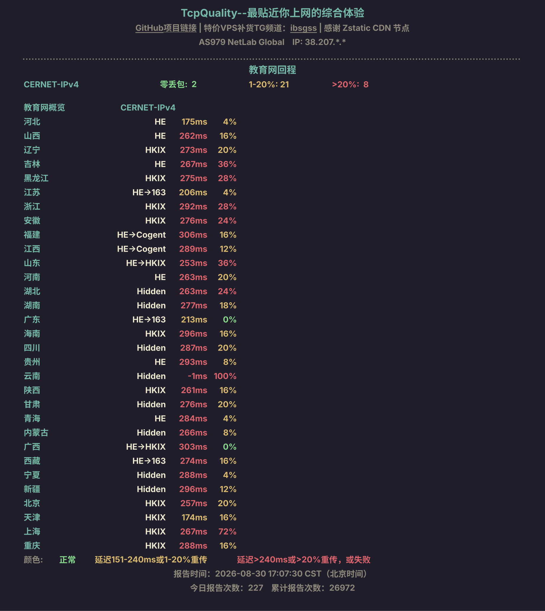 教育网回程