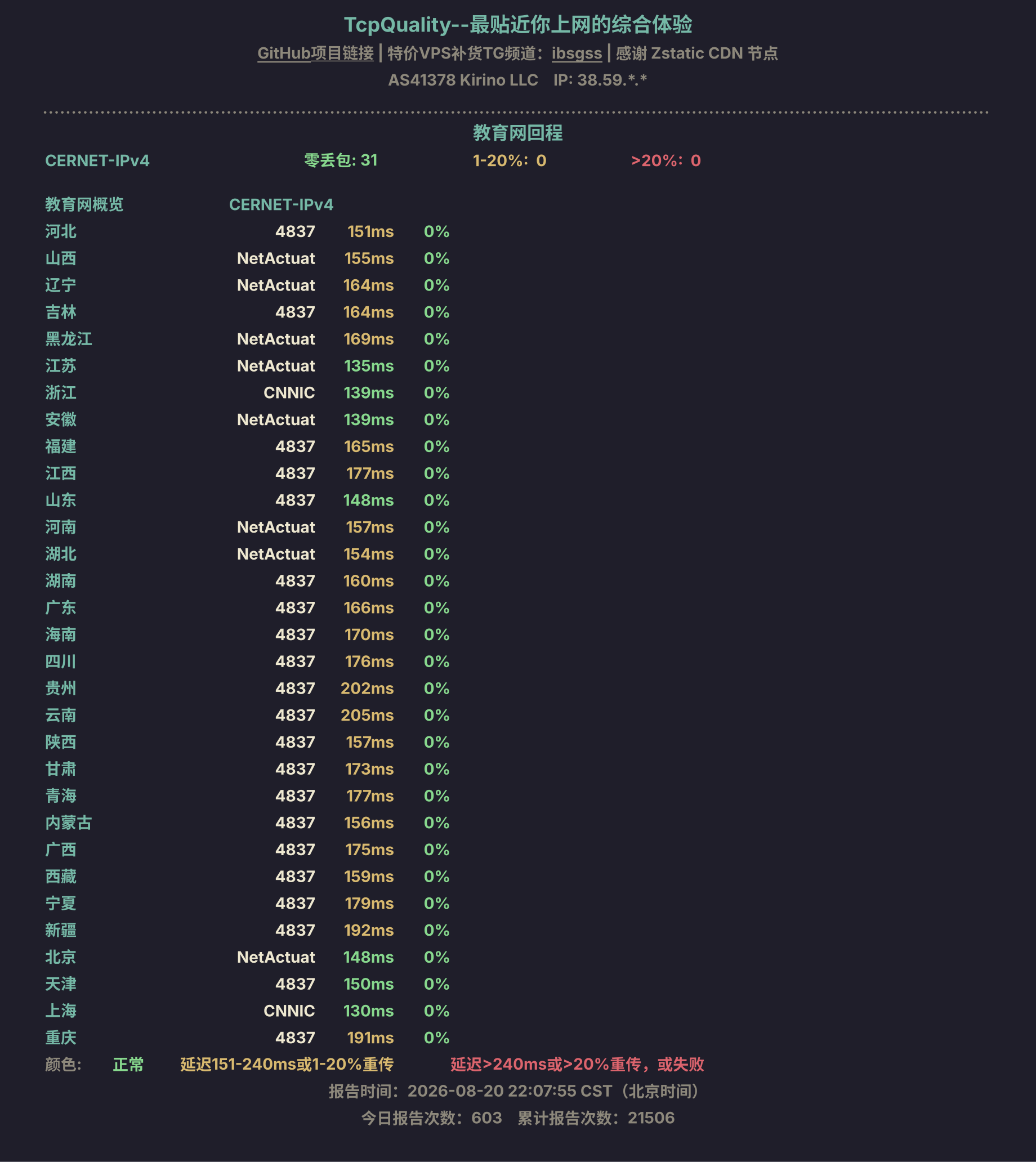 教育网回程