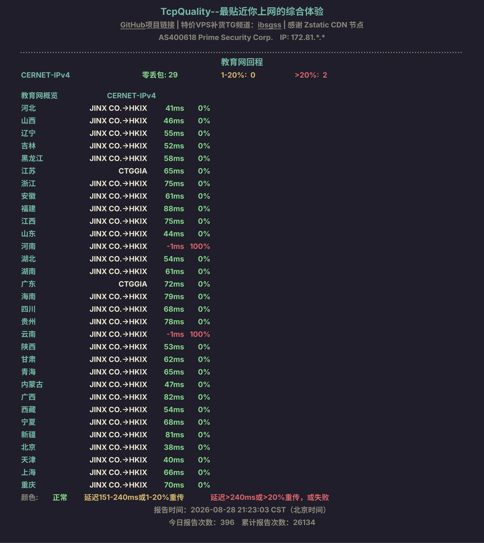 教育网回程