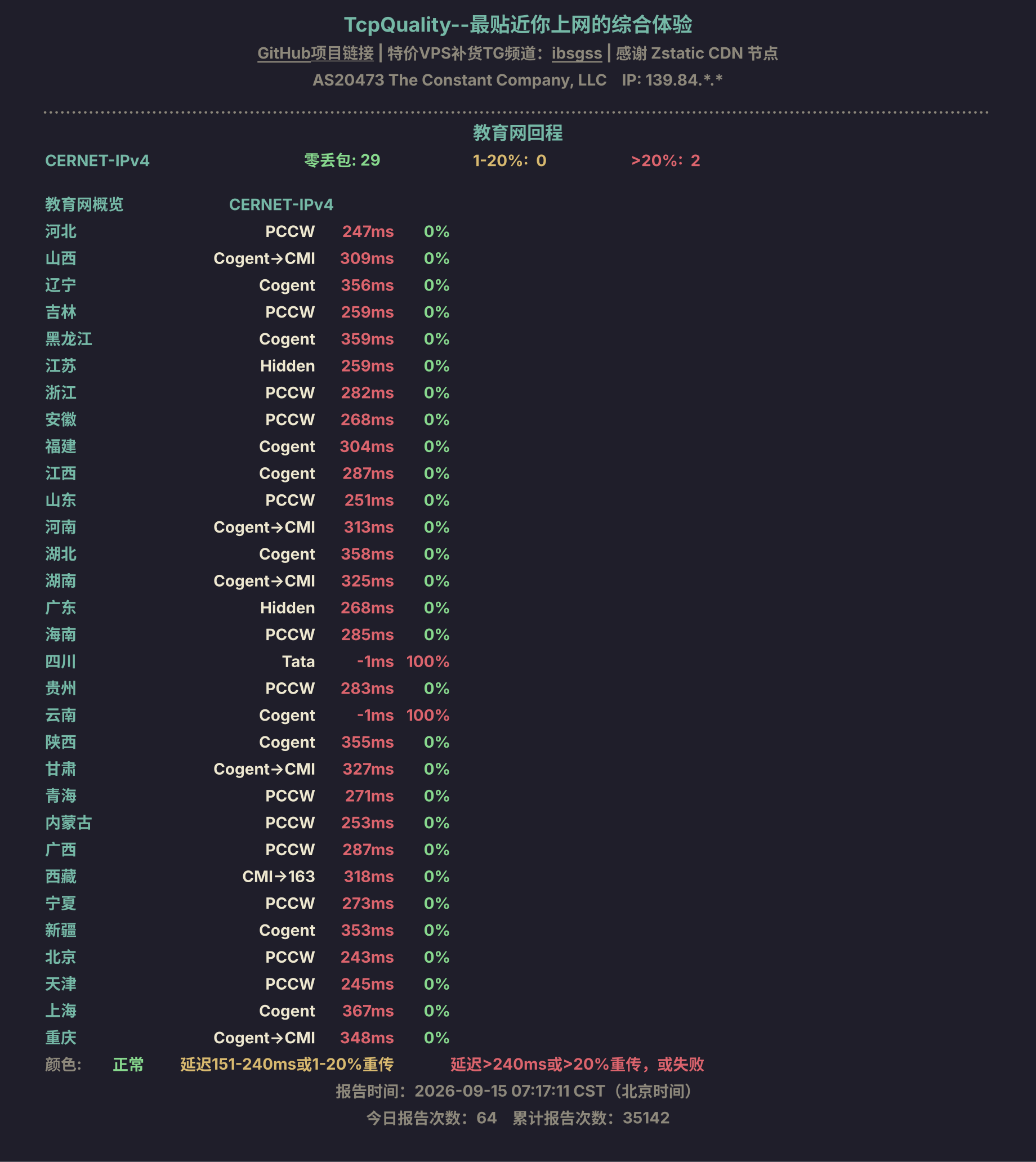 教育网回程