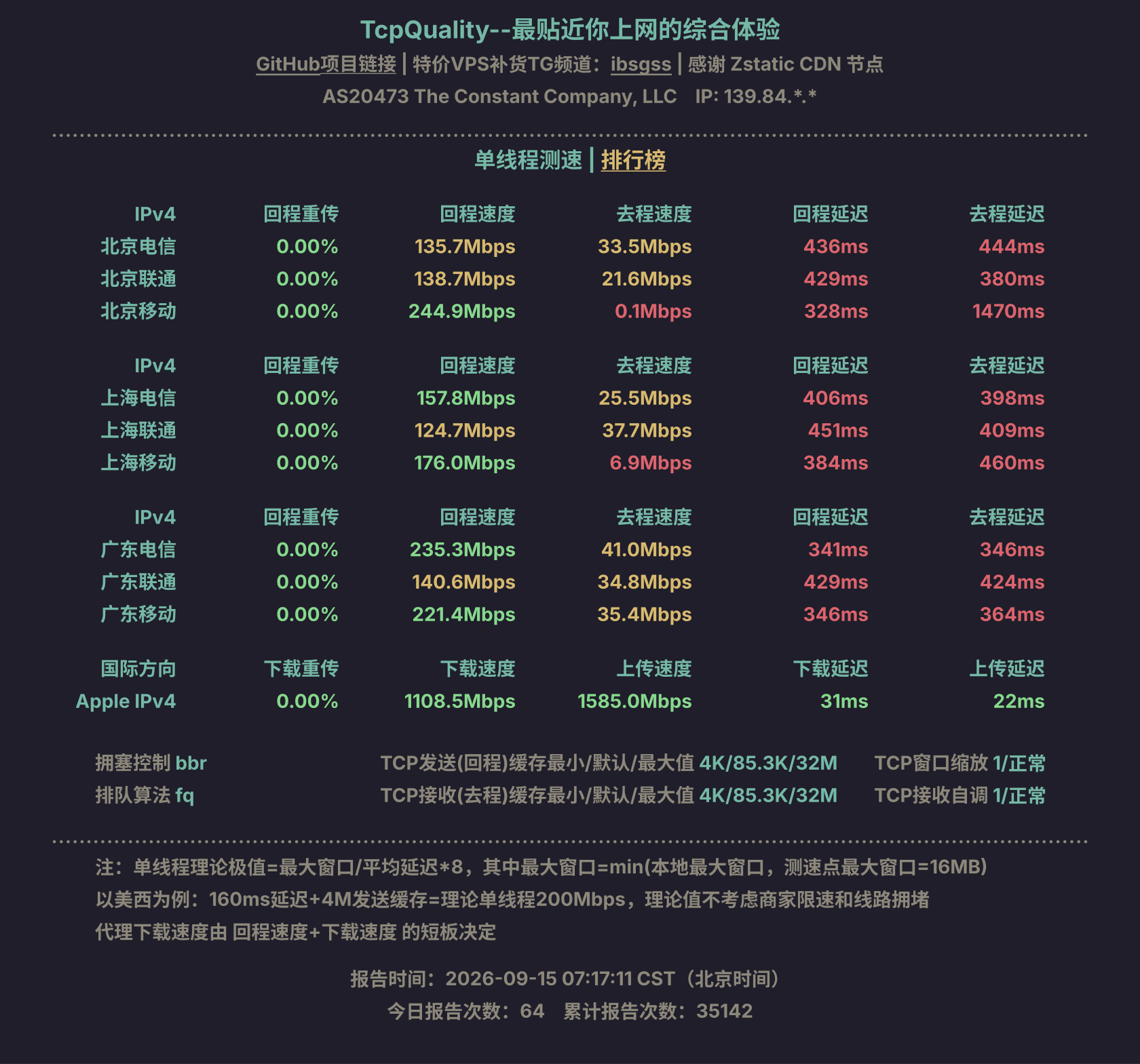 单线程测速