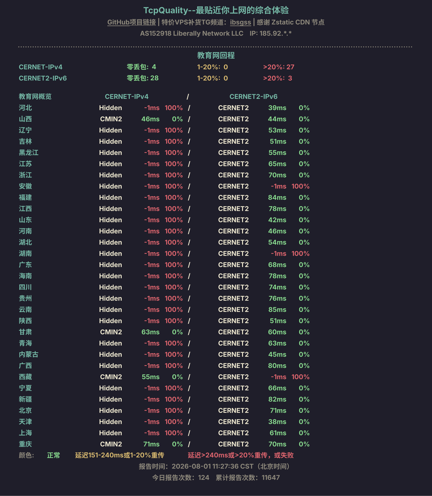 教育网回程