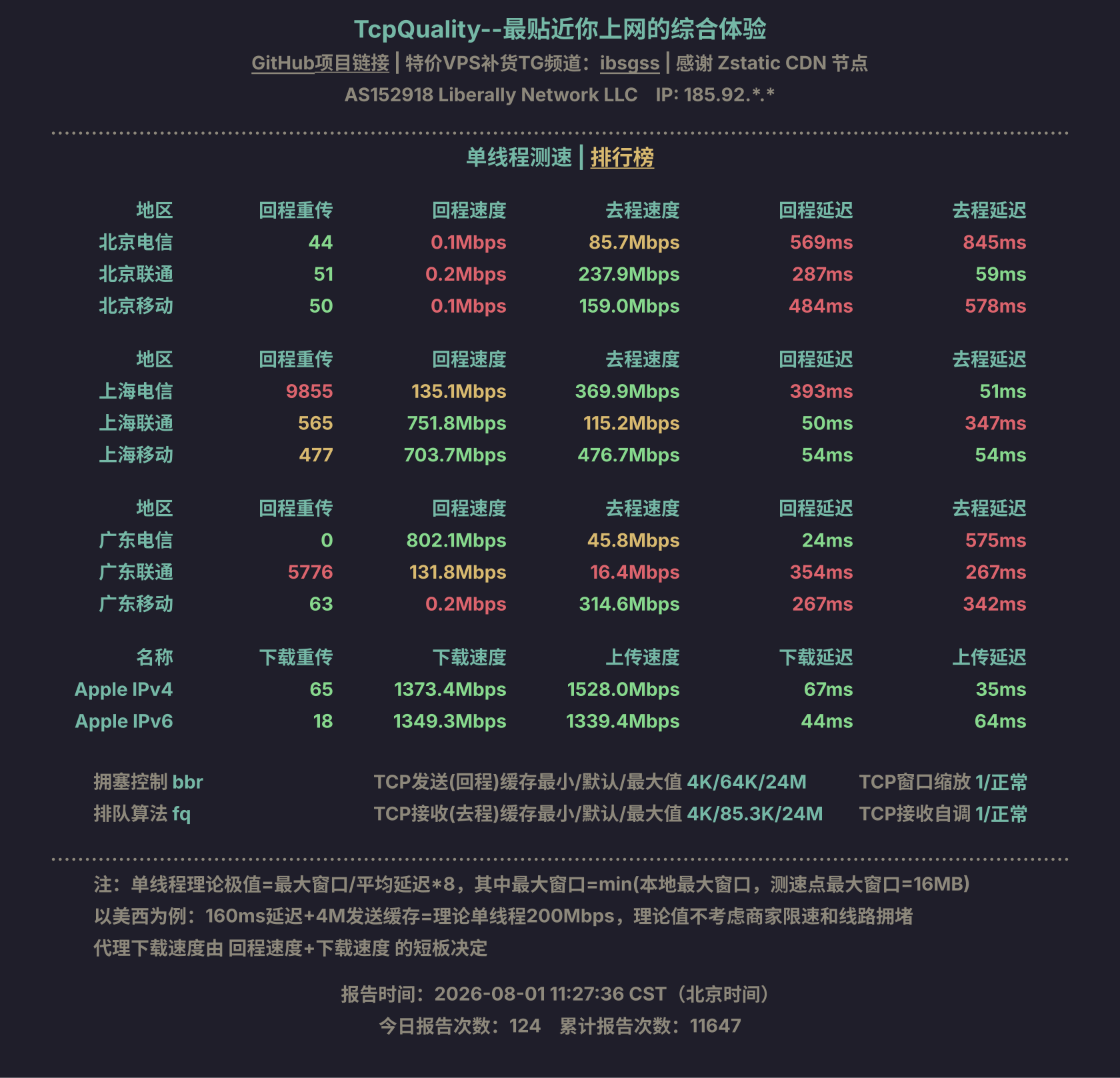 单线程测速