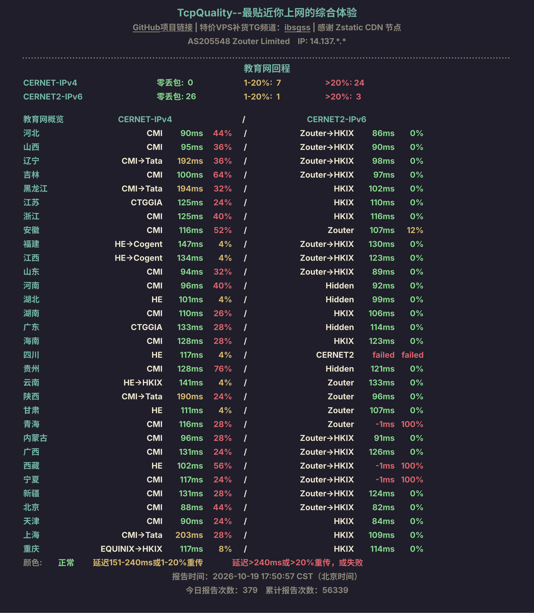 教育网回程