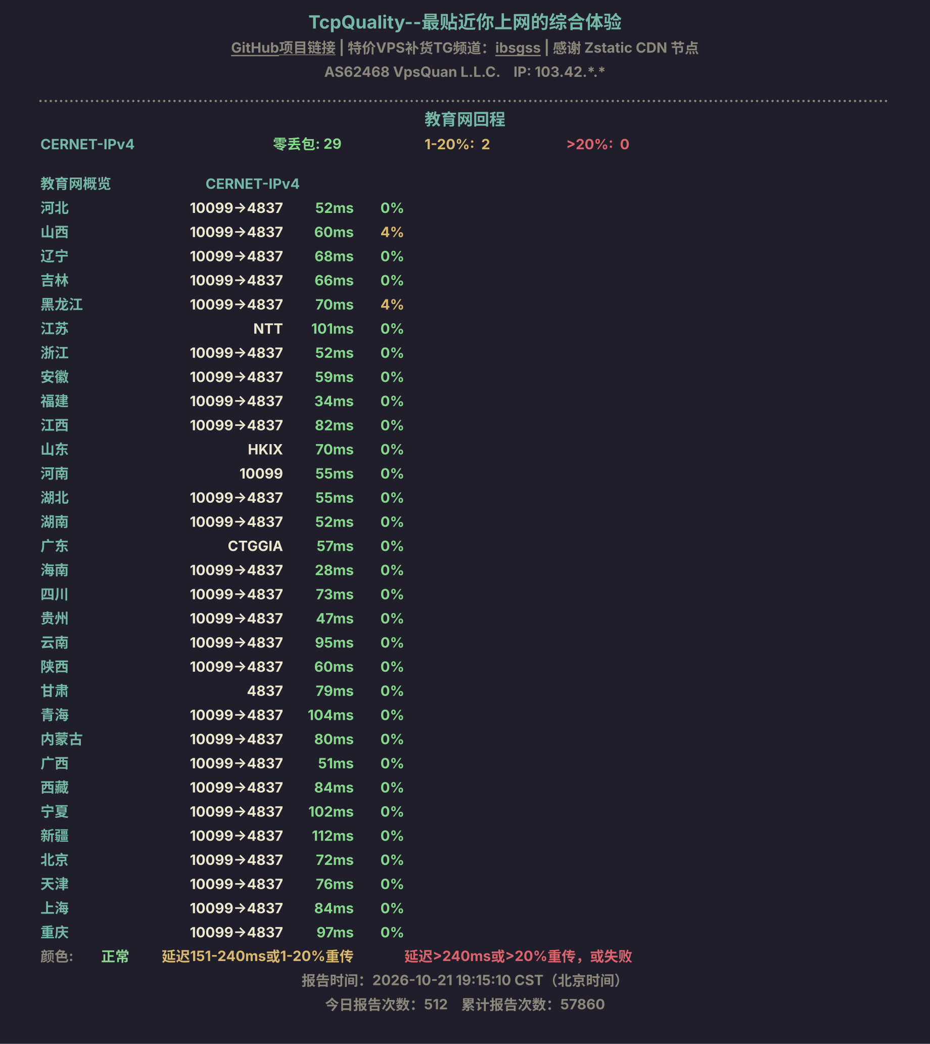 教育网回程