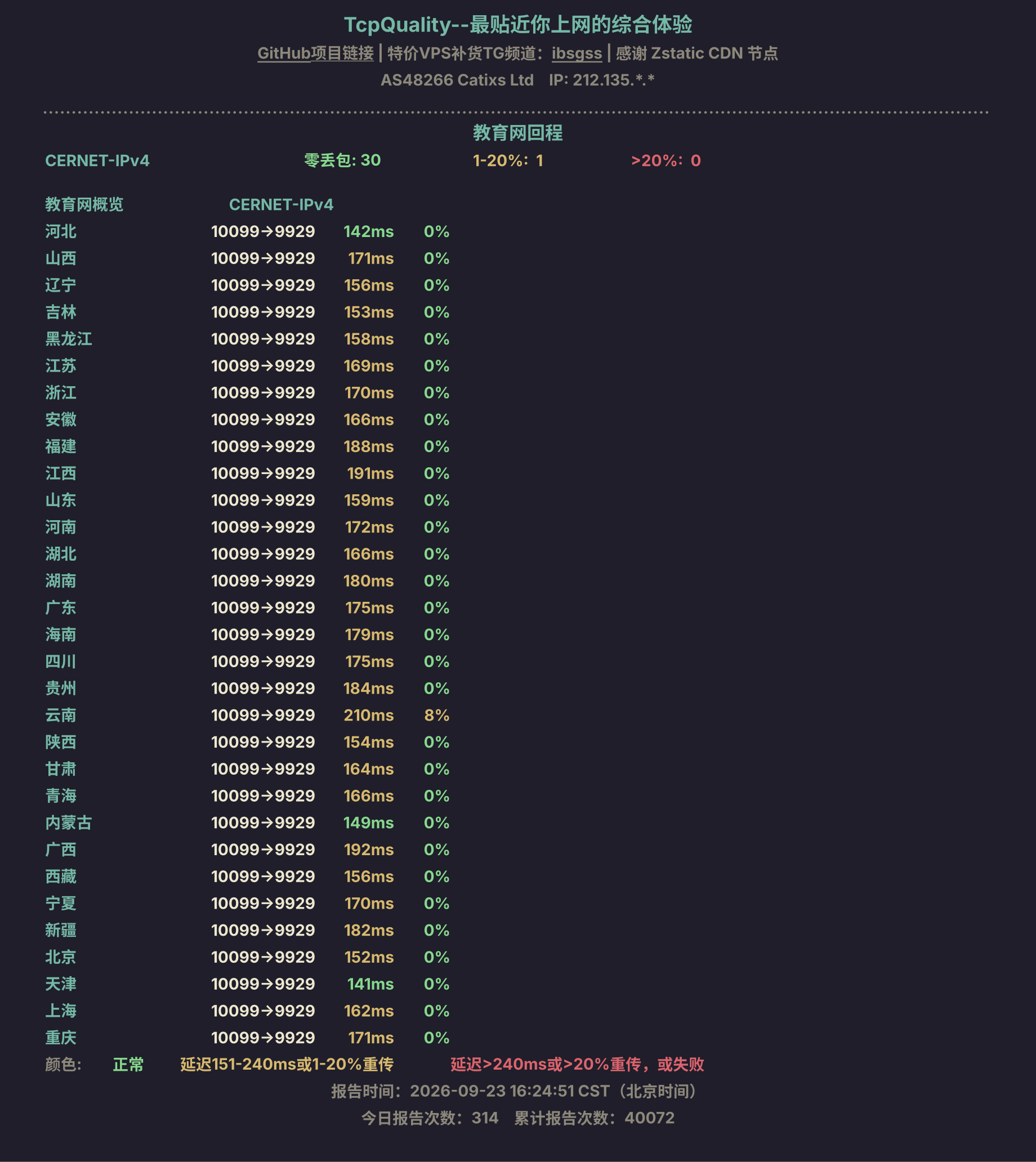 教育网回程