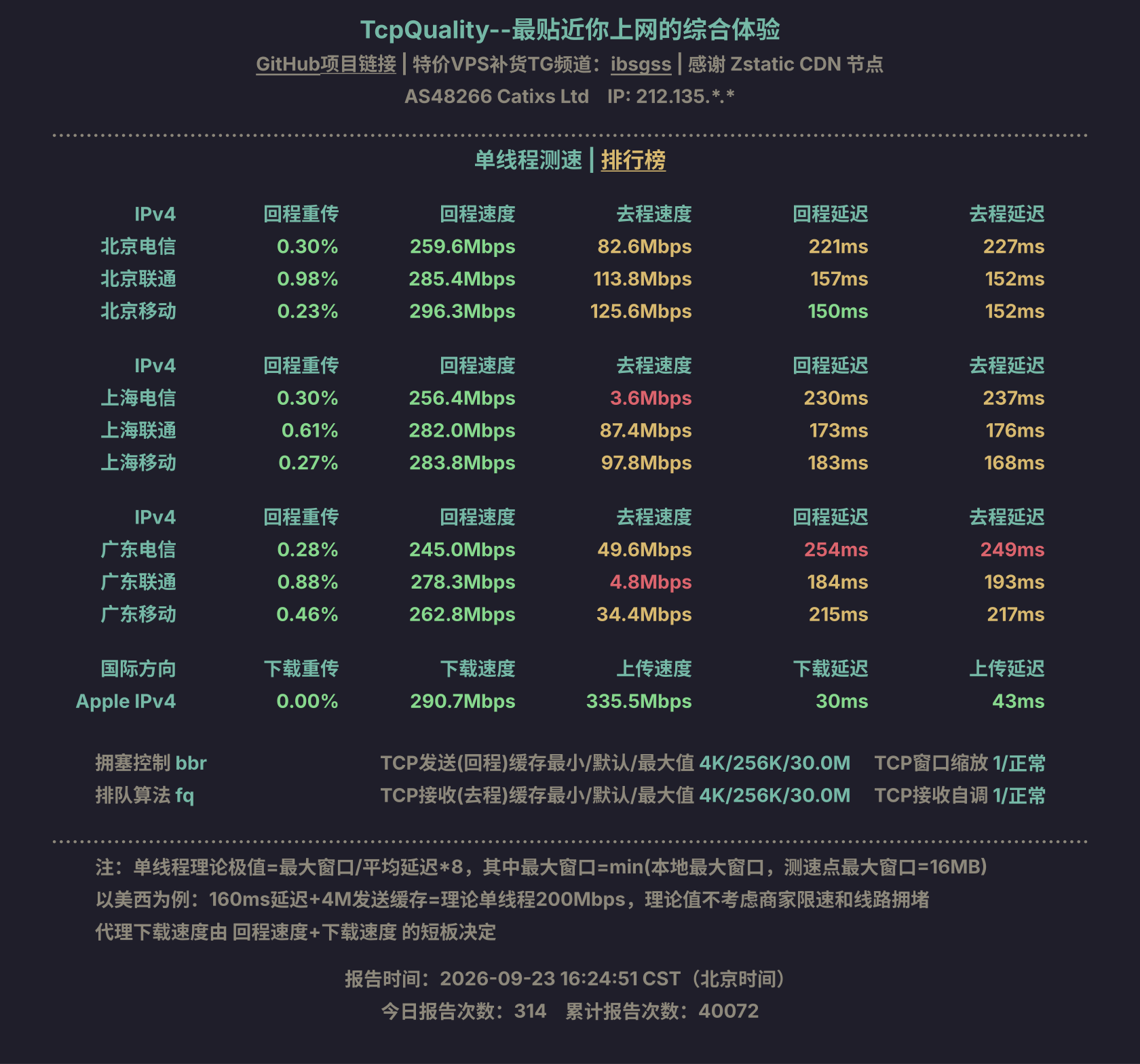 单线程测速