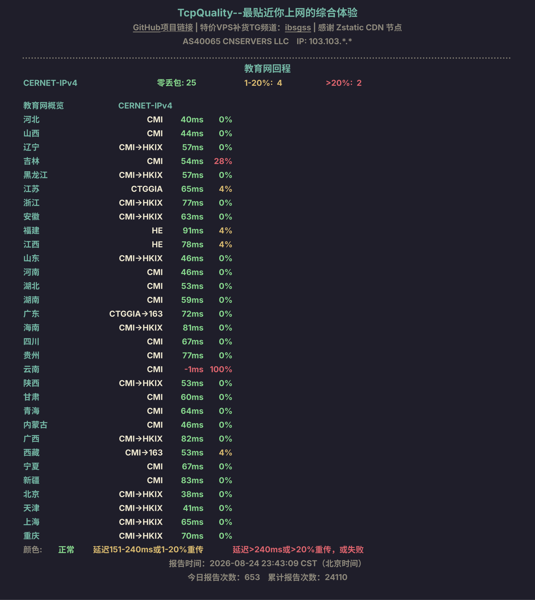 教育网回程