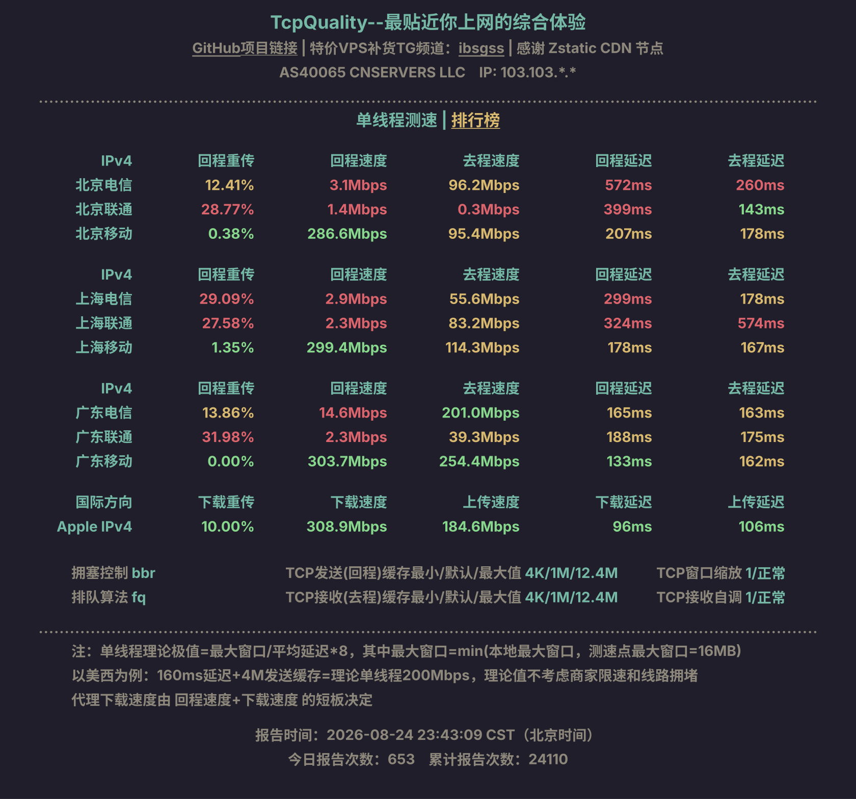 单线程测速