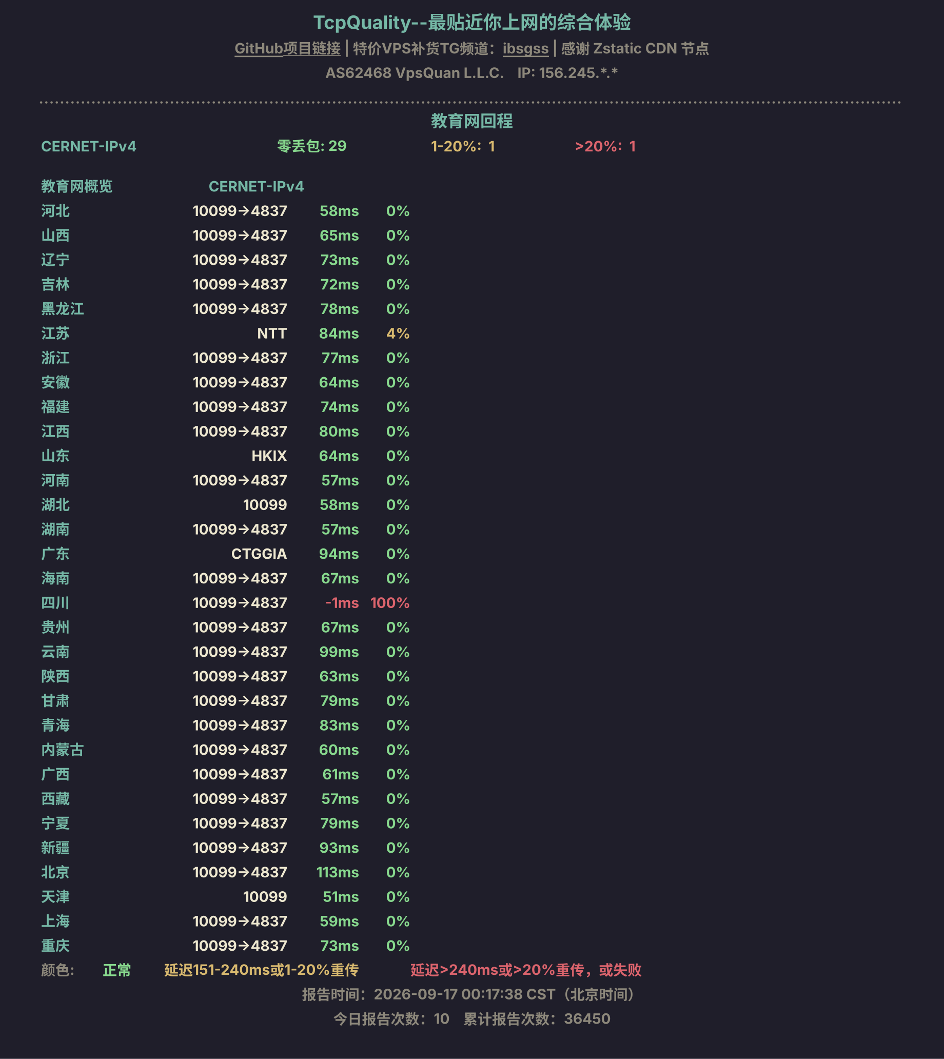 教育网回程