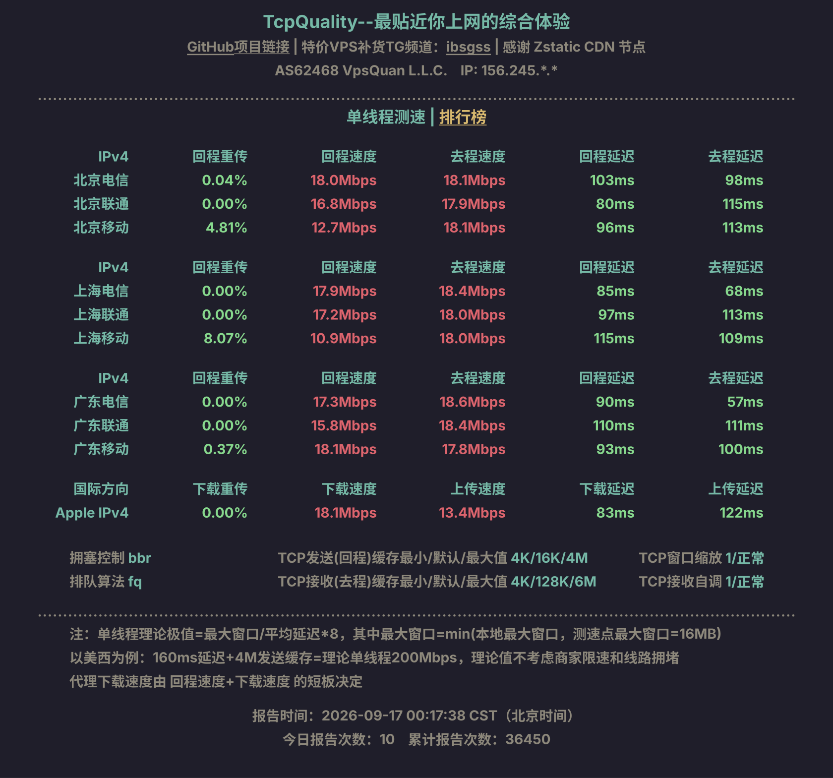 单线程测速