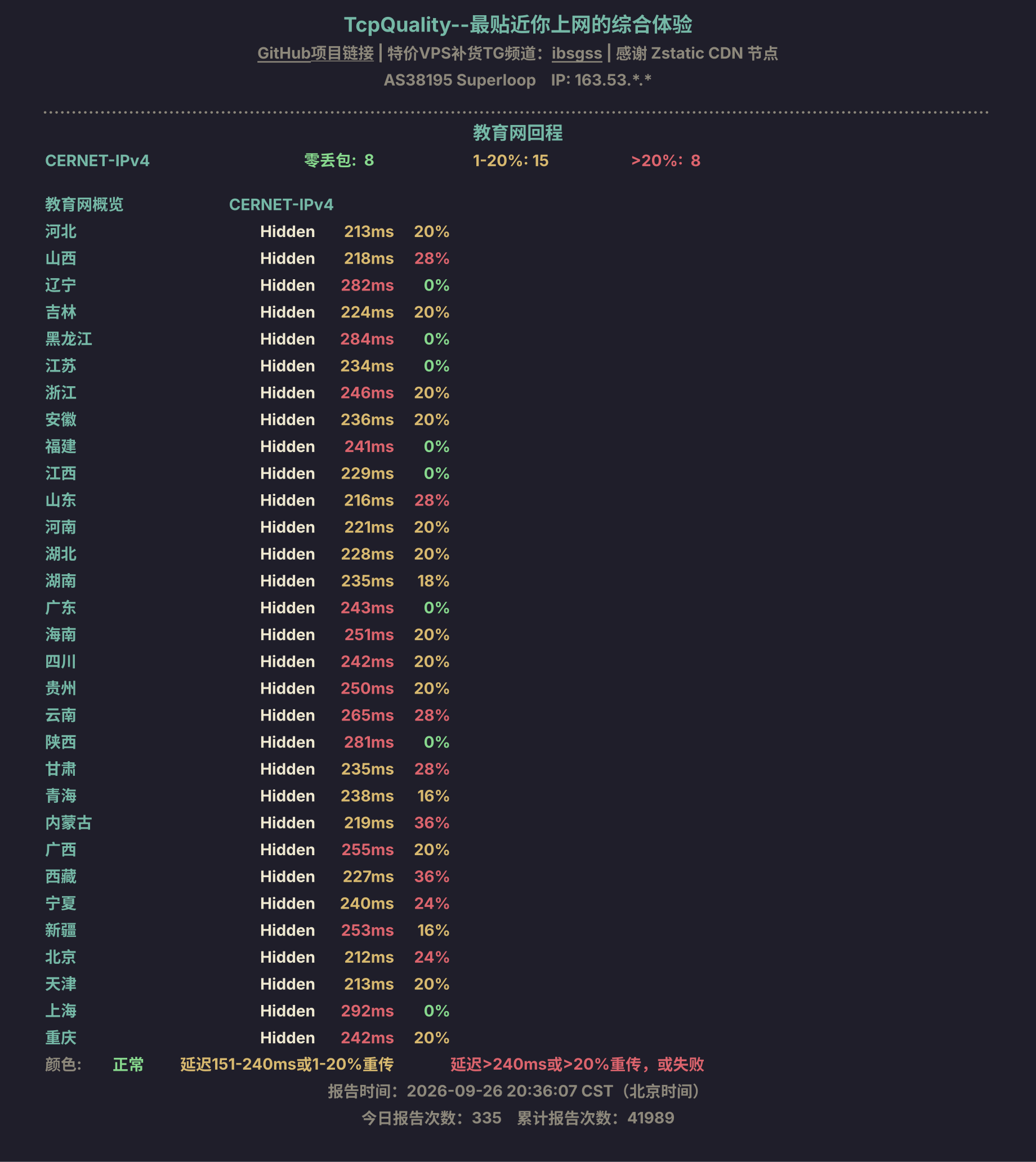 教育网回程